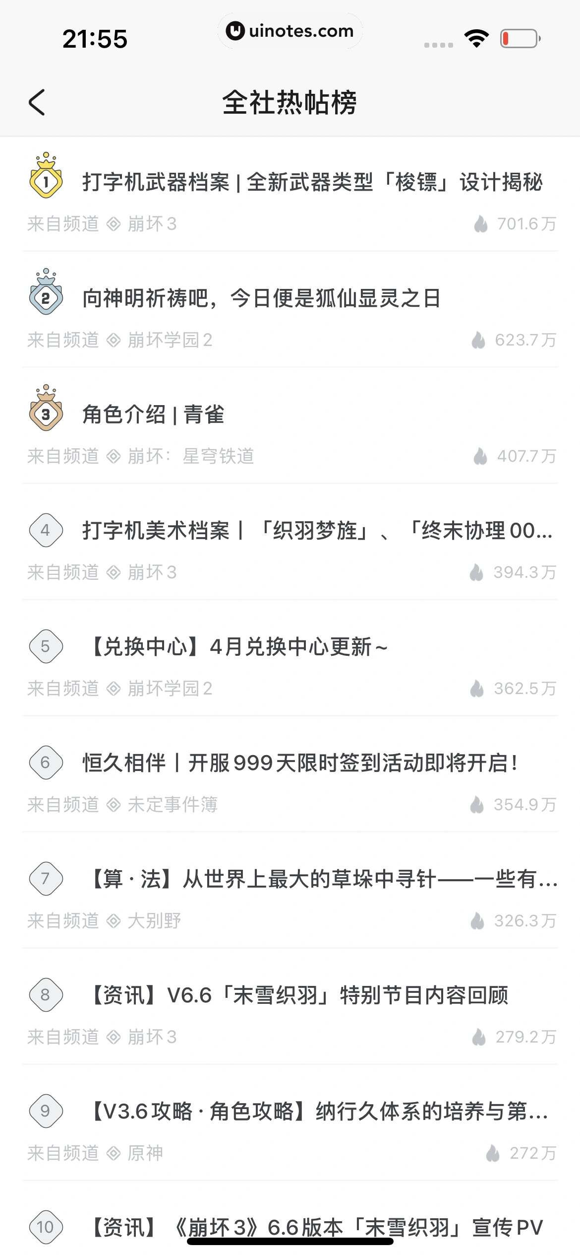 米游社 App 截图 660 - UI Notes