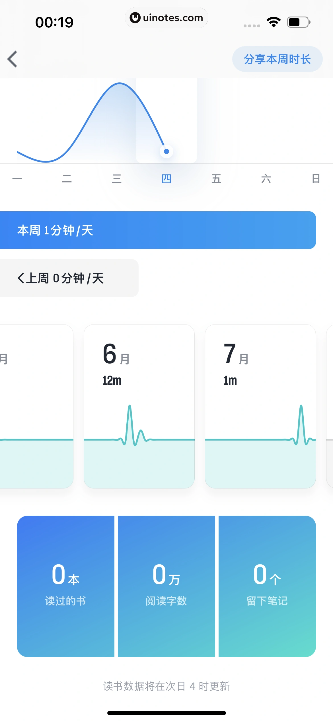 微信读书 App 截图 166 - UI Notes