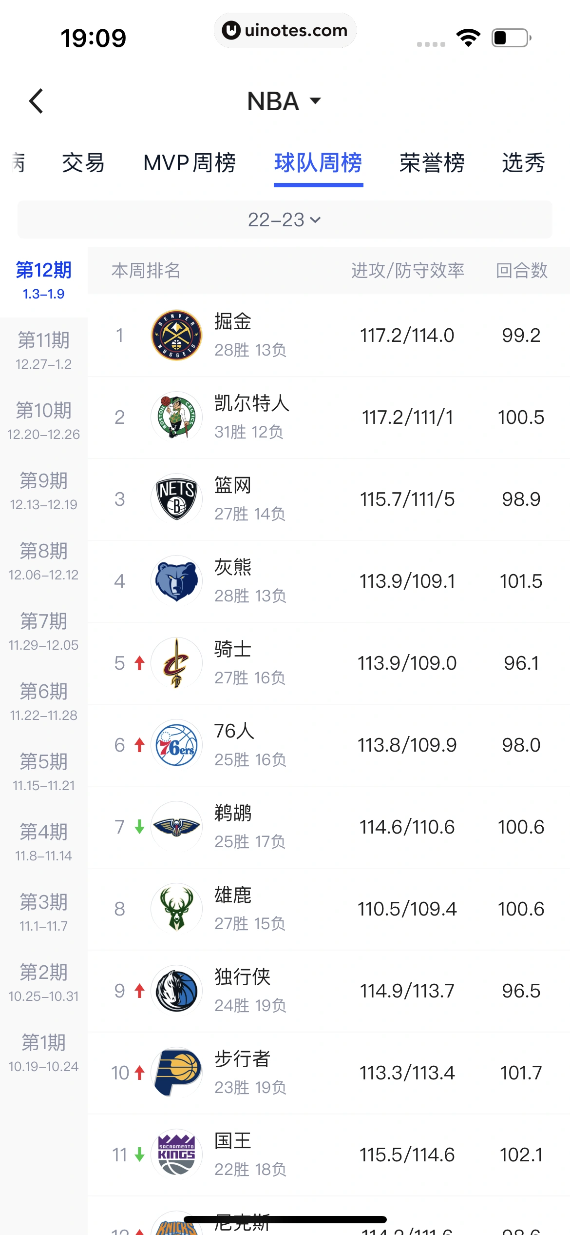腾讯体育 App 截图 419 - UI Notes