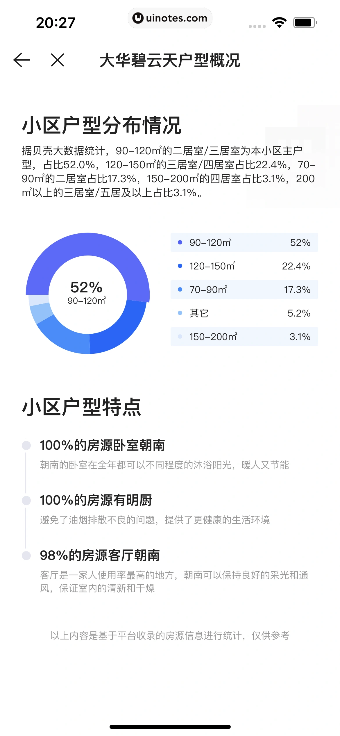 贝壳找房 App 截图 141 - UI Notes