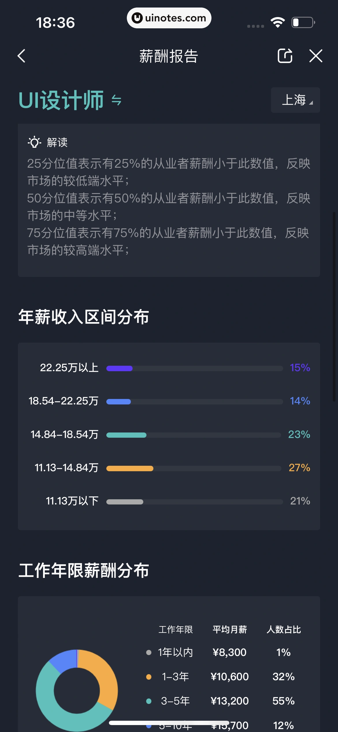 BOSS直聘 App 截图 316 - UI Notes