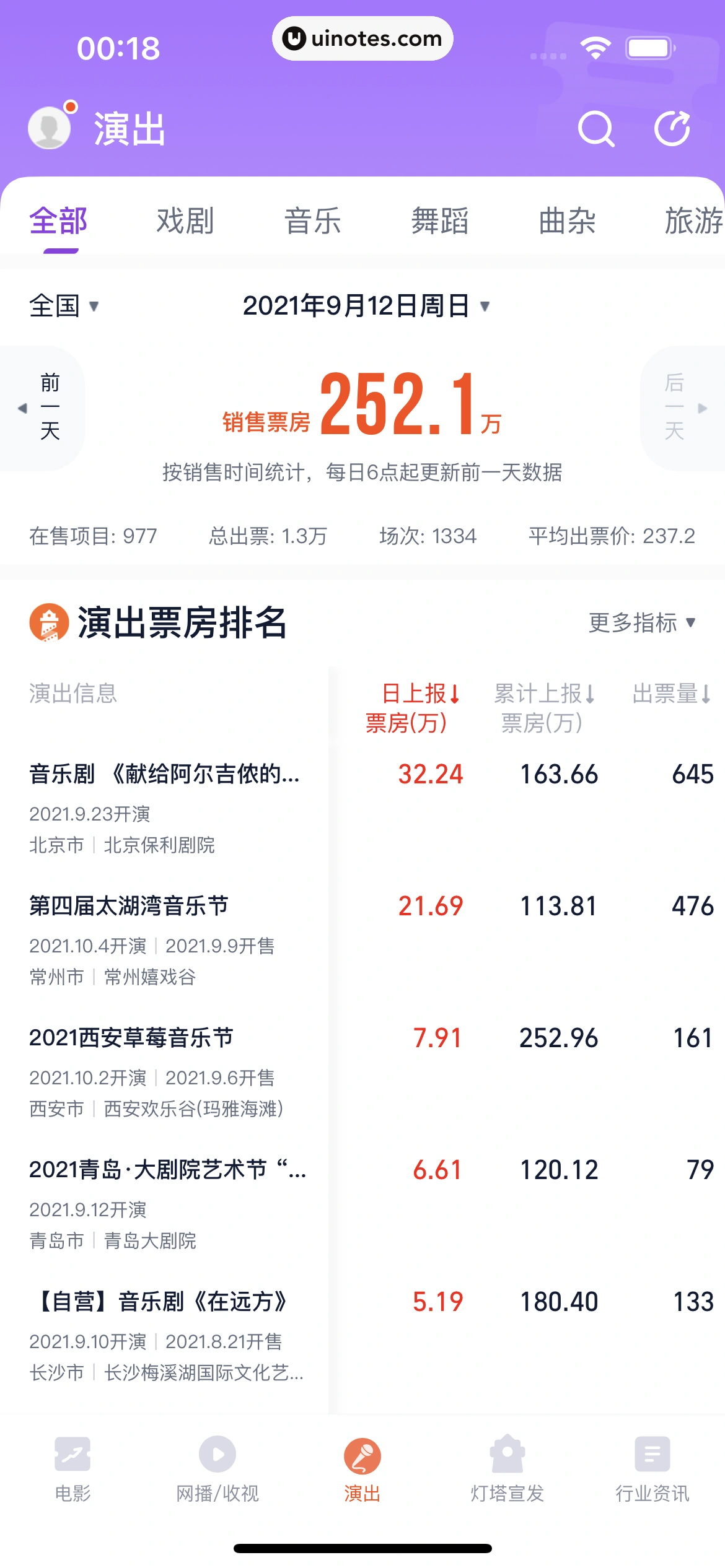 灯塔专业版 App 截图 115 - UI Notes