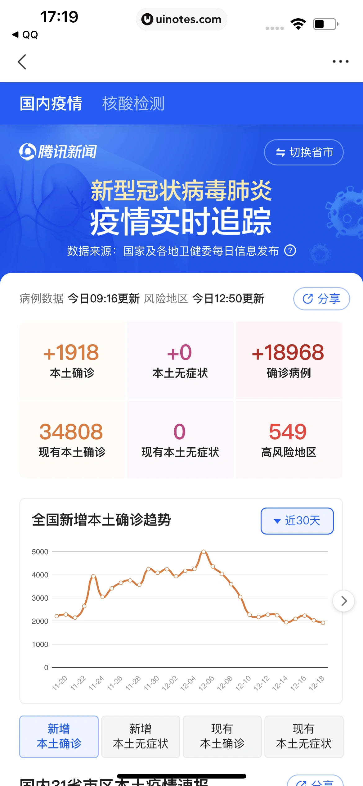 腾讯新闻 App 截图 121 - UI Notes