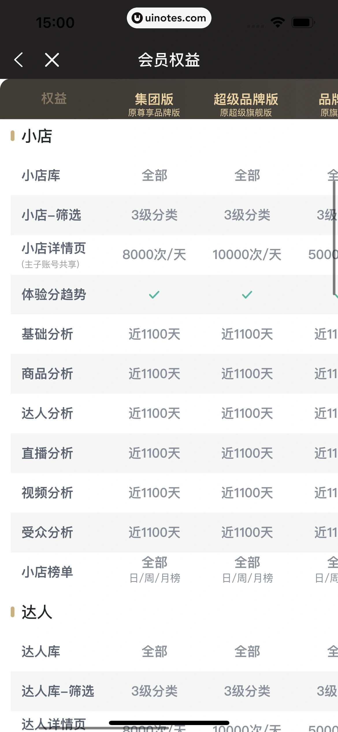 蝉妈妈 App 截图 333 - UI Notes