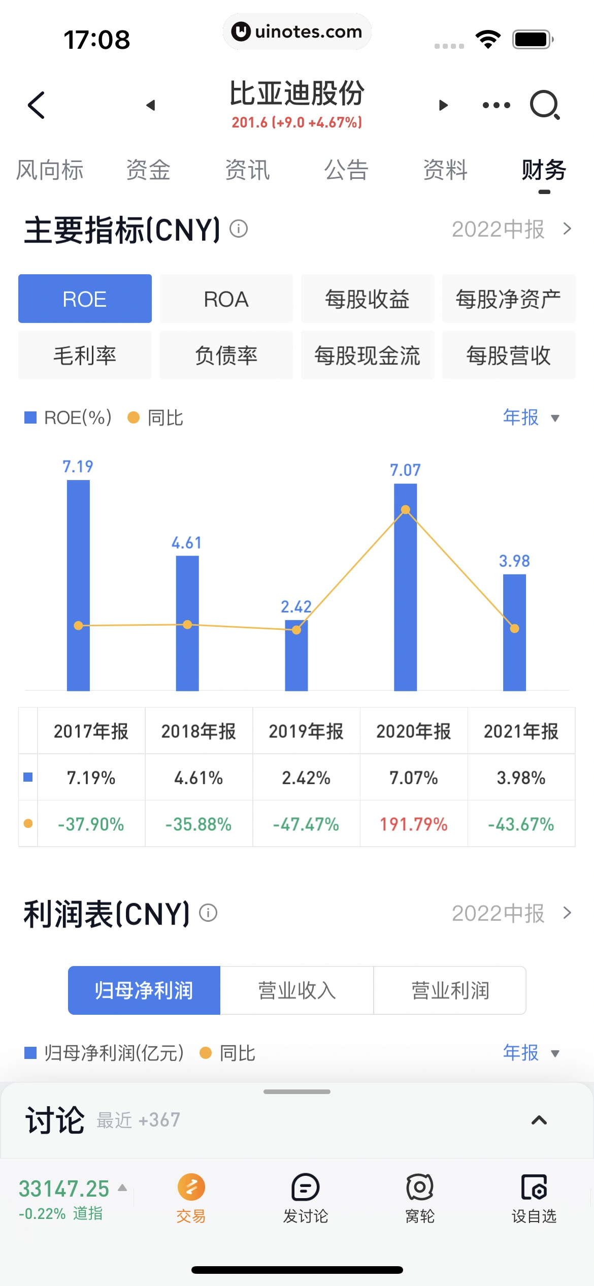 雪球 App 截图 105 - UI Notes