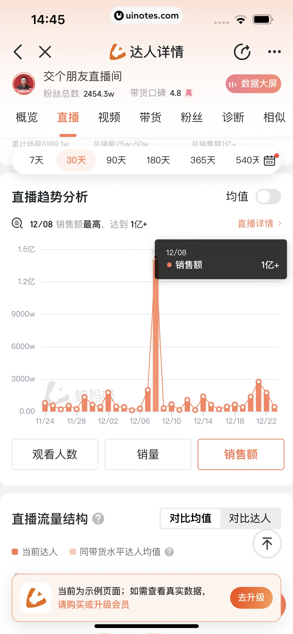 蝉妈妈 App 截图 170 - UI Notes