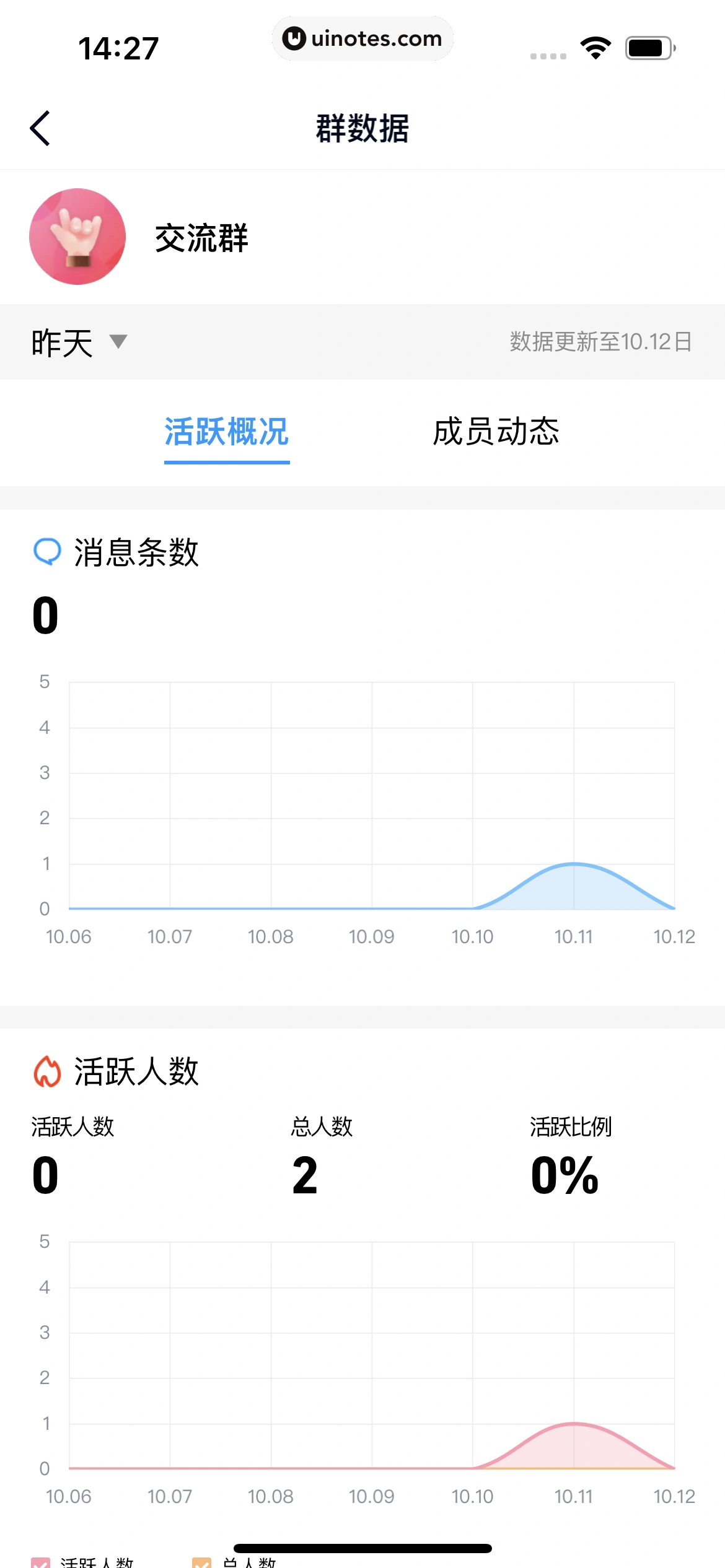 QQ App 截图 0608 - UI Notes
