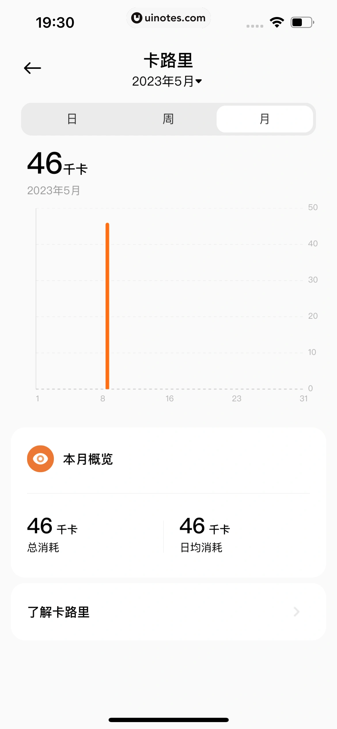 小米运动健康 App 截图 088 - UI Notes