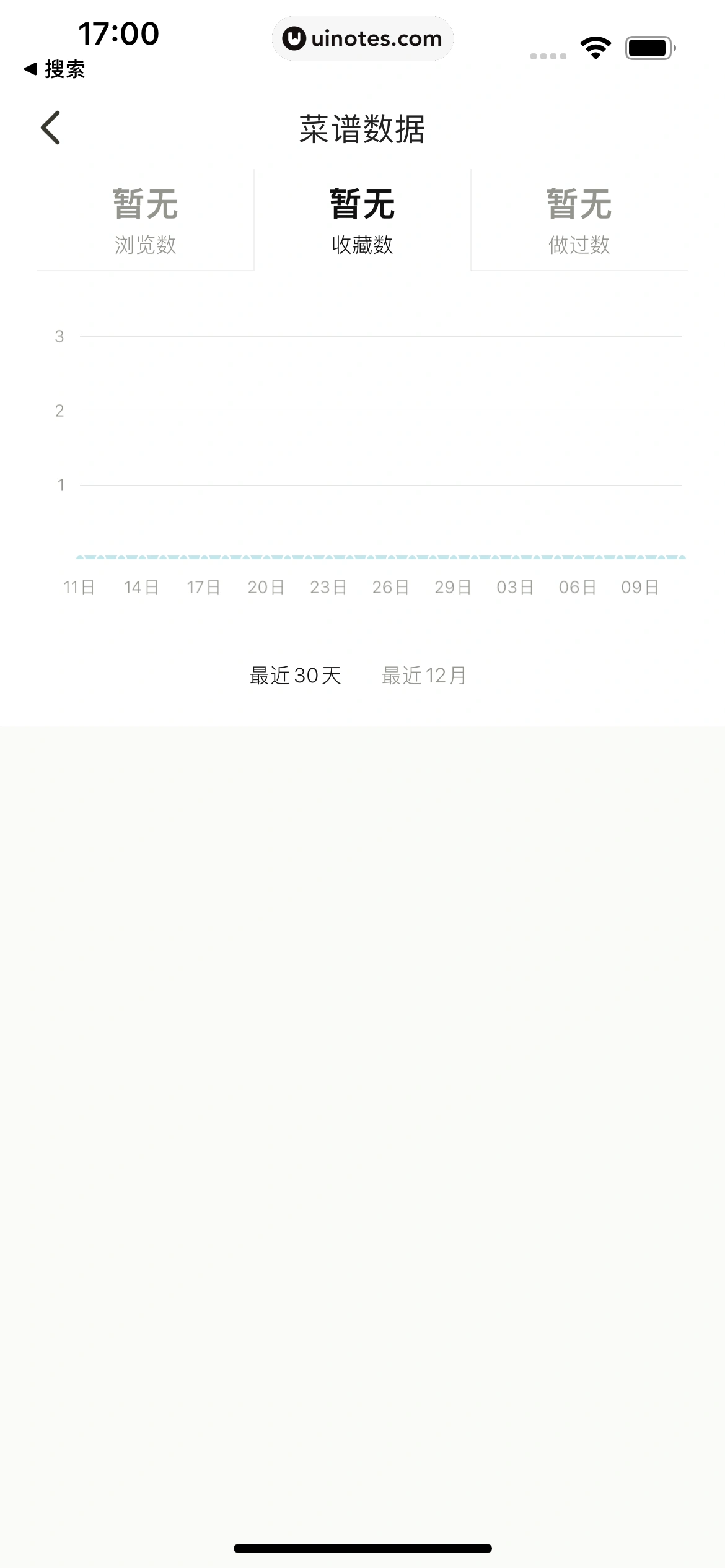 下厨房 App 截图 206 - UI Notes