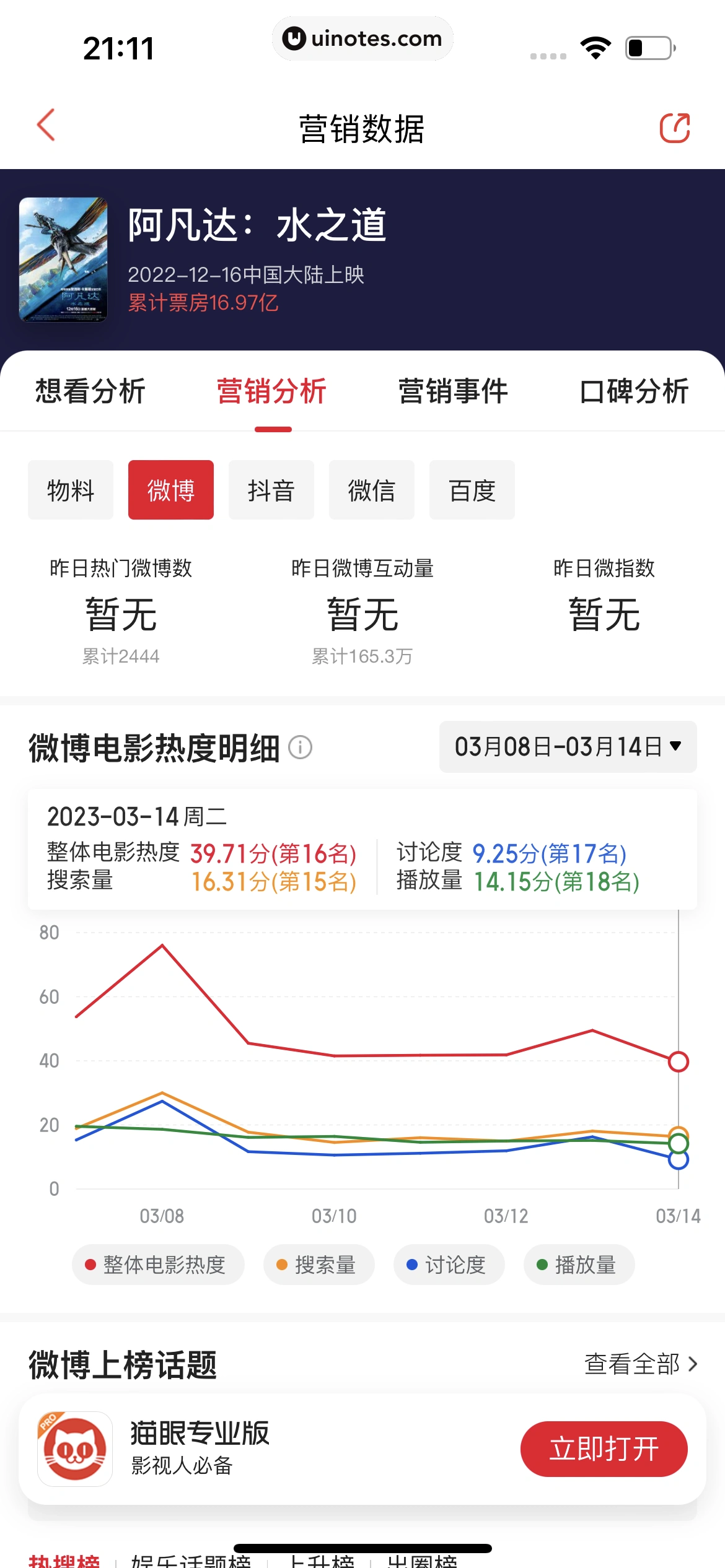 猫眼 App 截图 207 - UI Notes