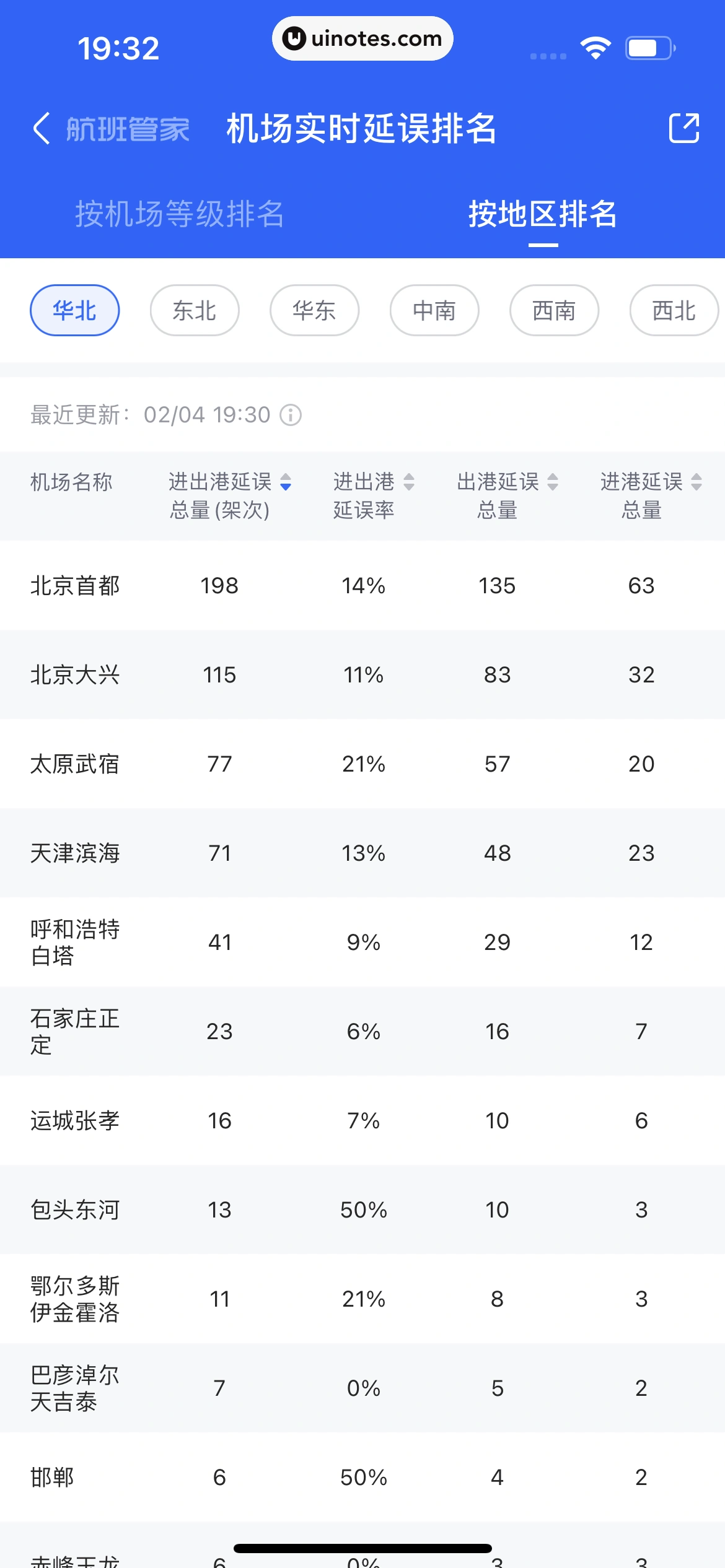 高铁管家 App 截图 471 - UI Notes