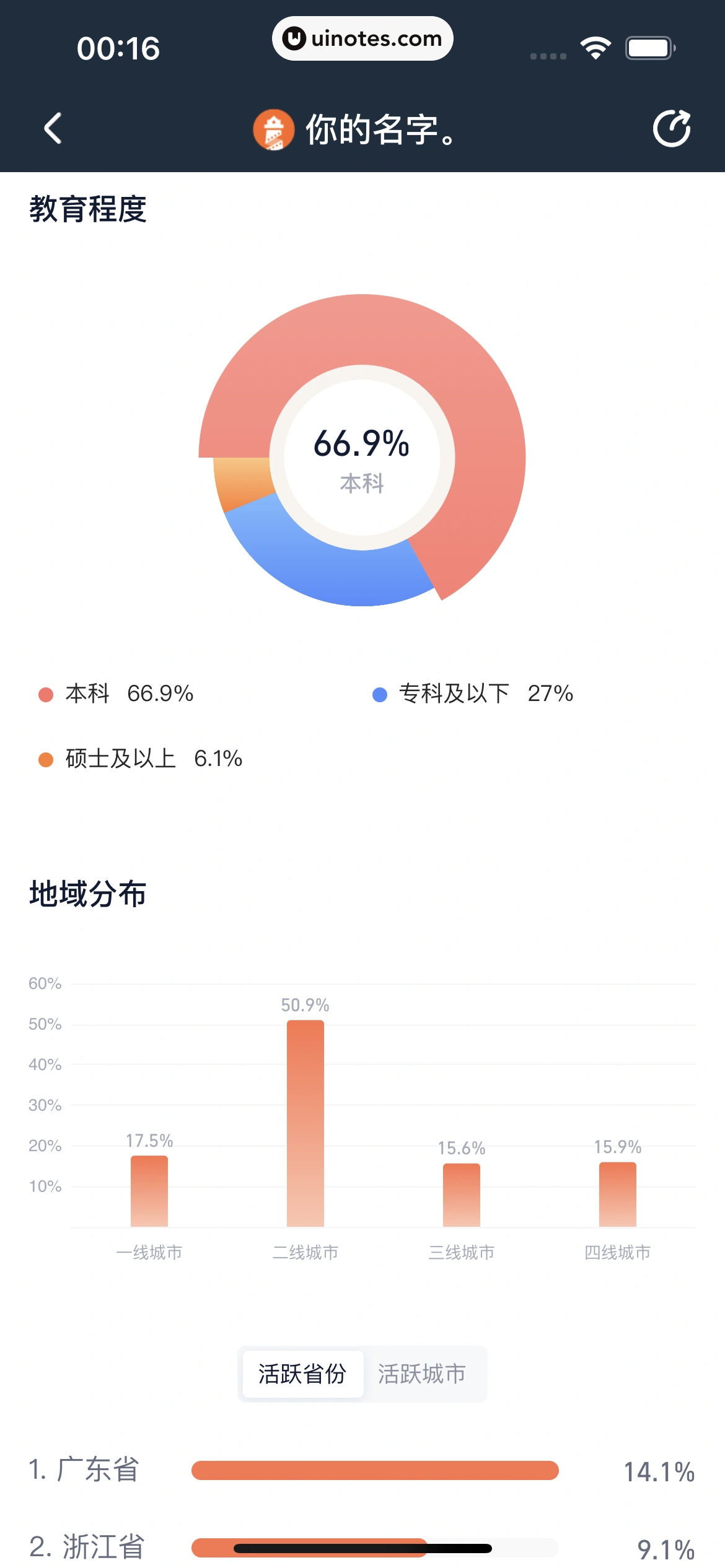 灯塔专业版 App 截图 094 - UI Notes