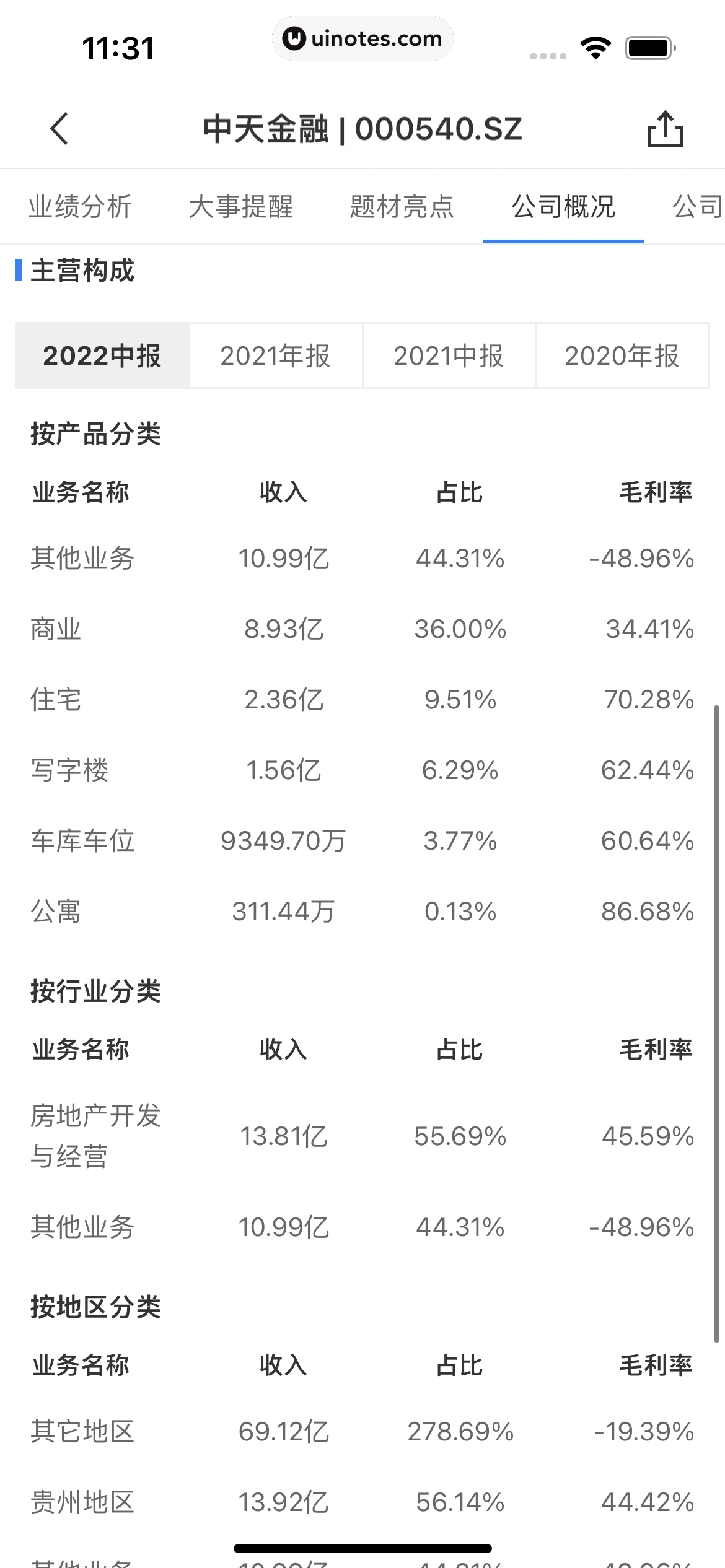 华尔街见闻 App 截图 167 - UI Notes