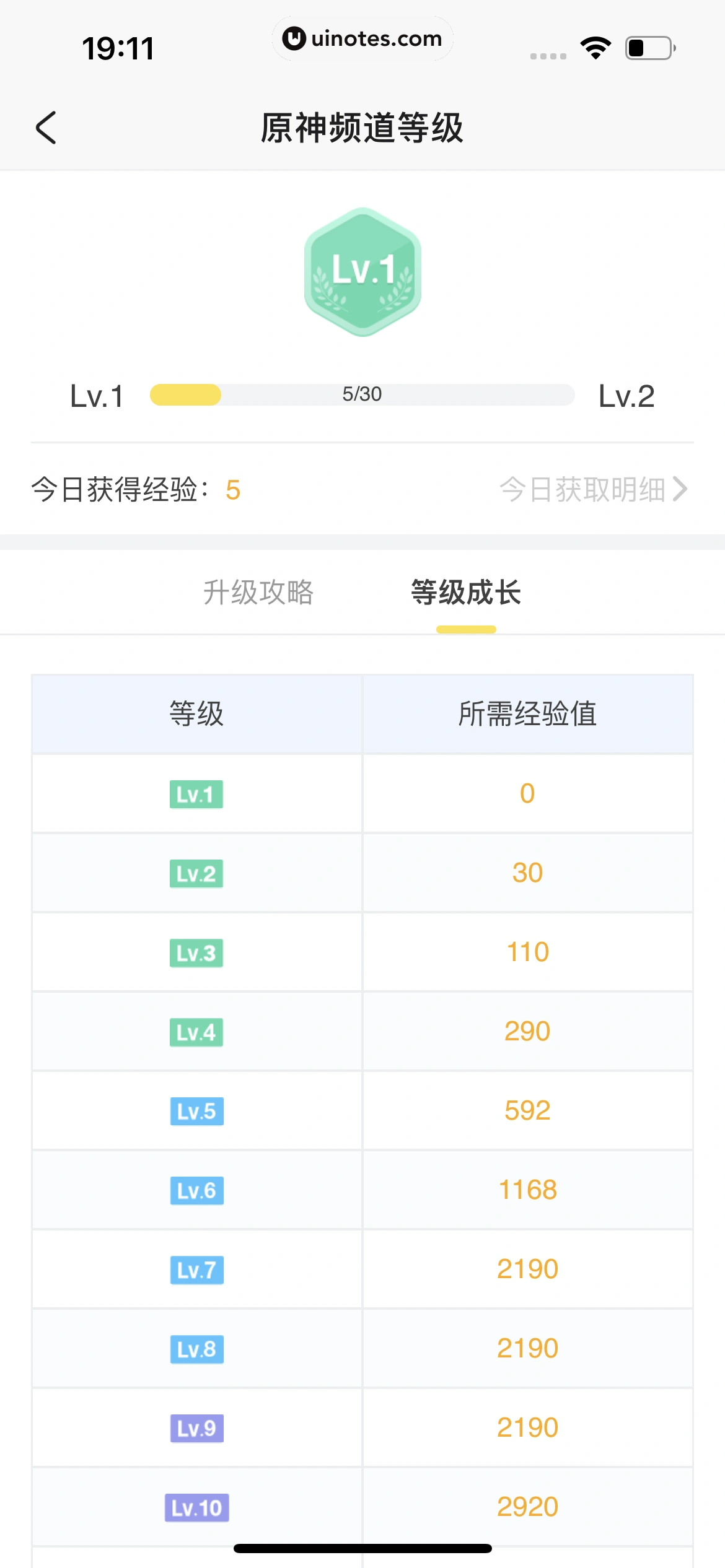 米游社 App 截图 034 - UI Notes