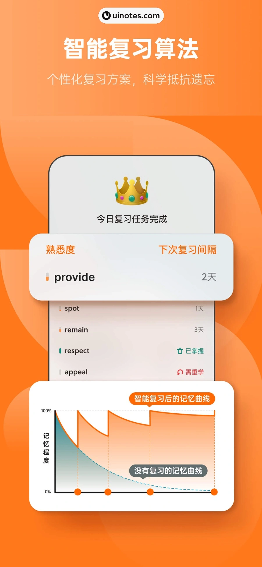 不背单词 App 截图 005 - UI Notes