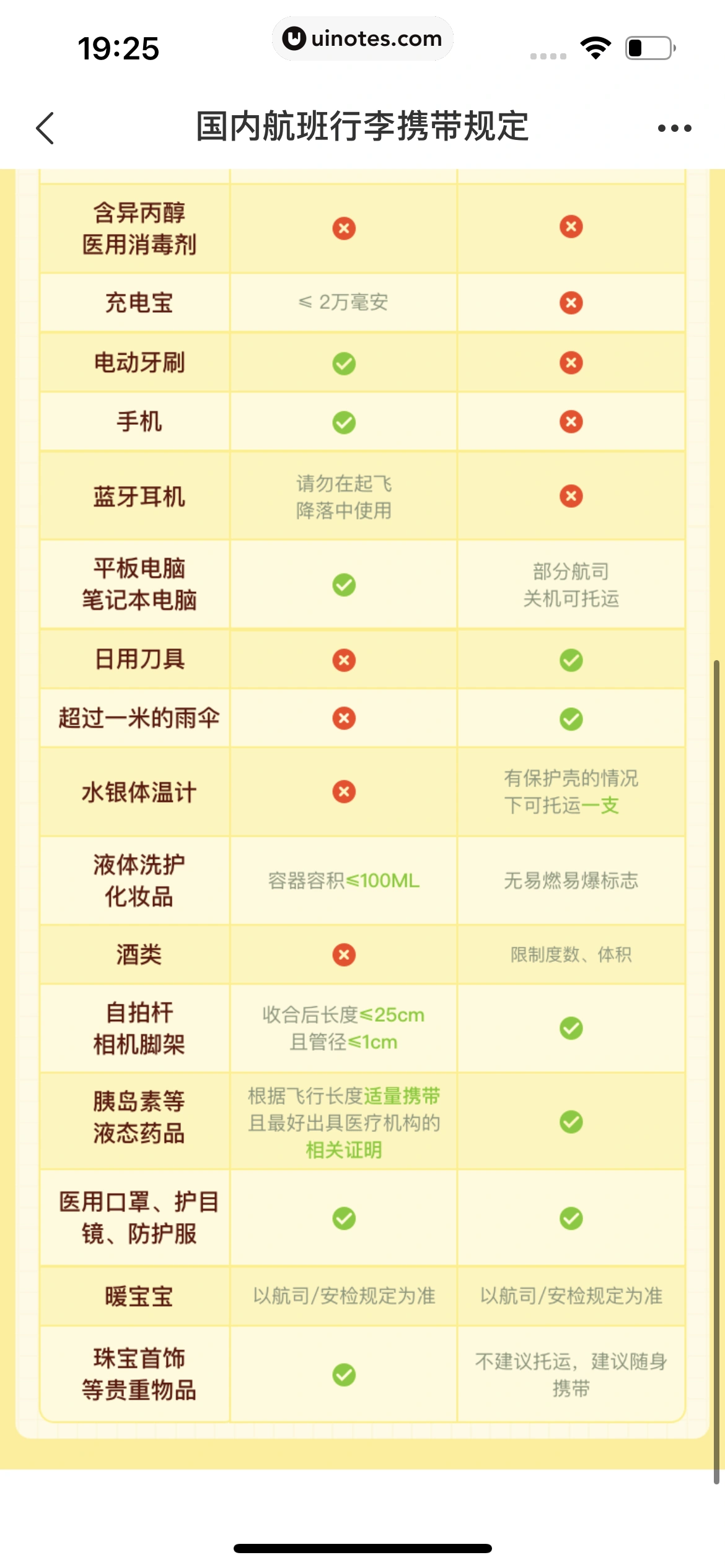 飞猪旅行 App 截图 059 - UI Notes