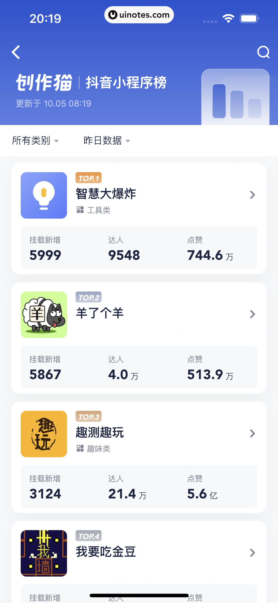 创作猫 App 截图 164 - UI Notes