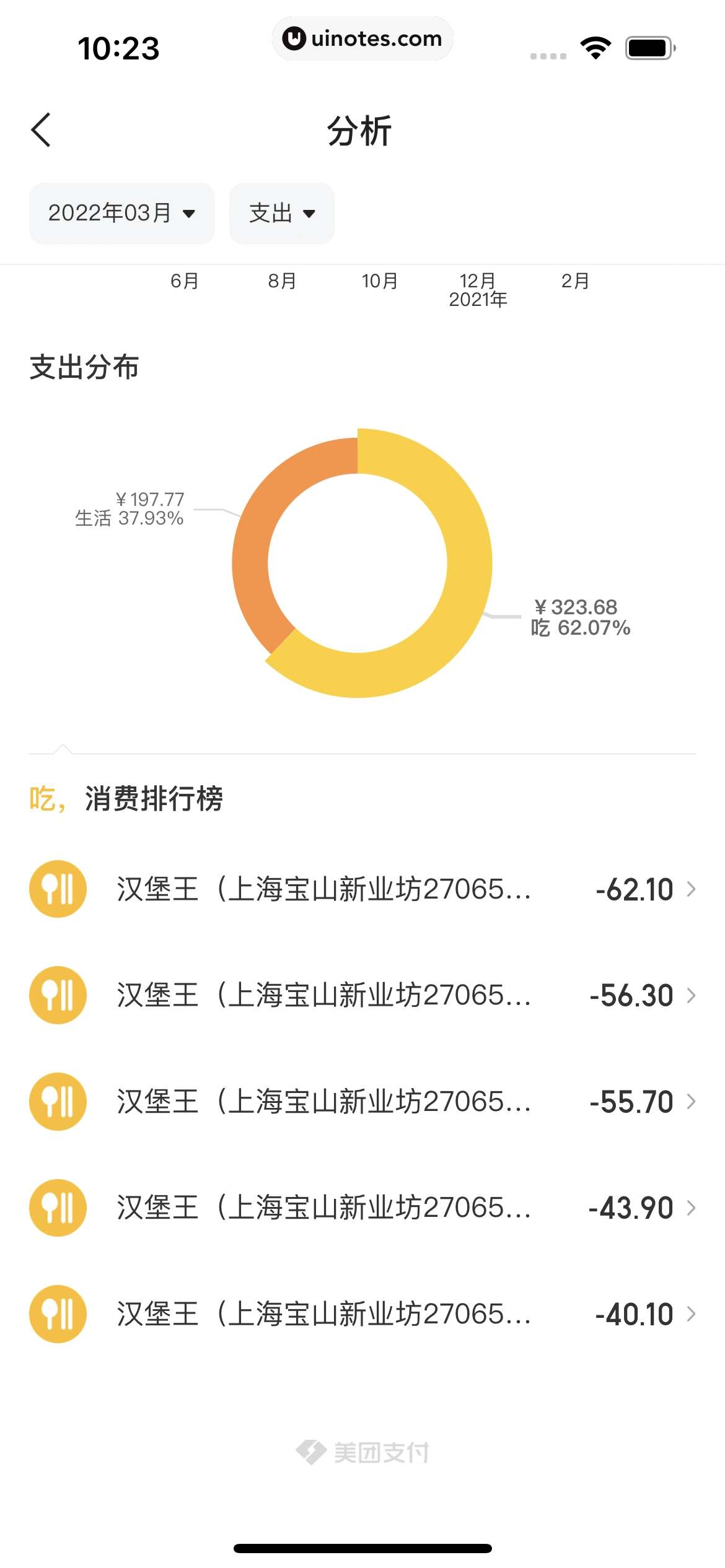 美团外卖 App 截图 250 - UI Notes