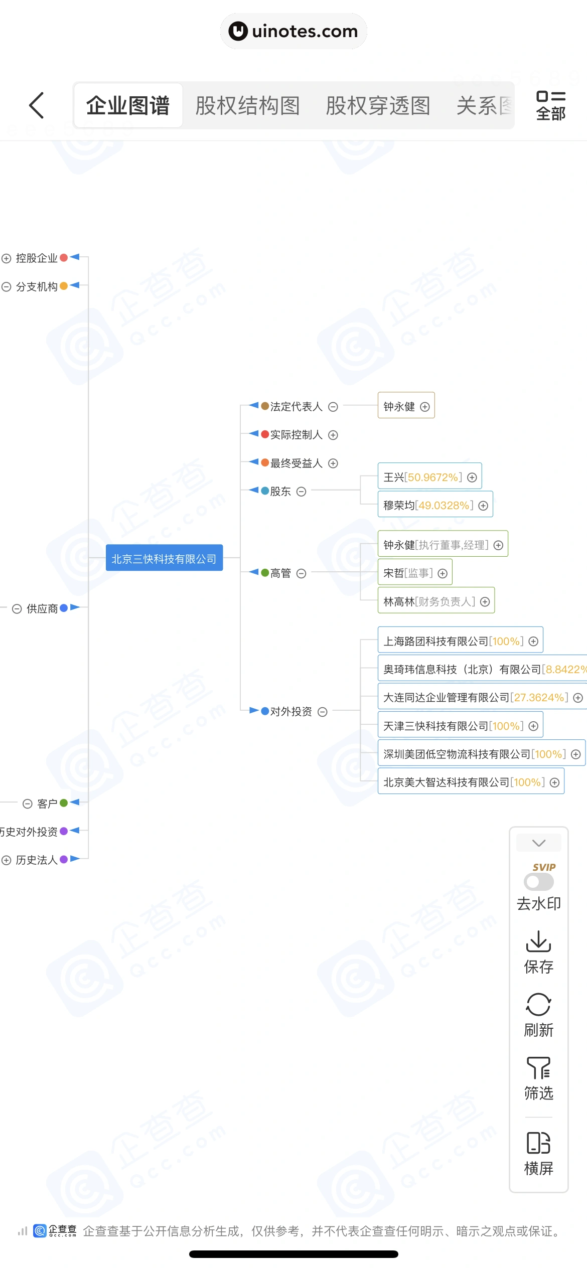企查查 App 截图 207 - UI Notes