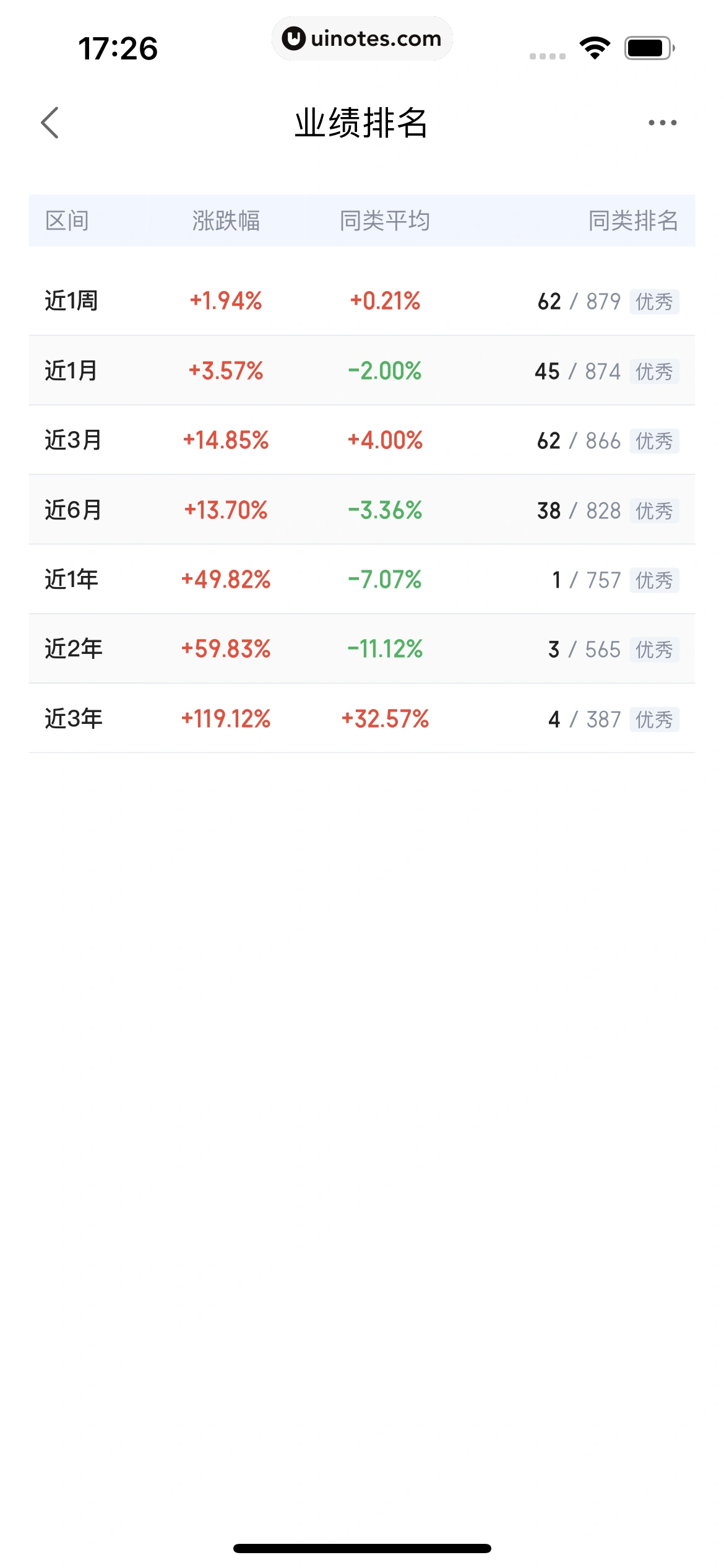 度小满金融 App 截图 296 - UI Notes
