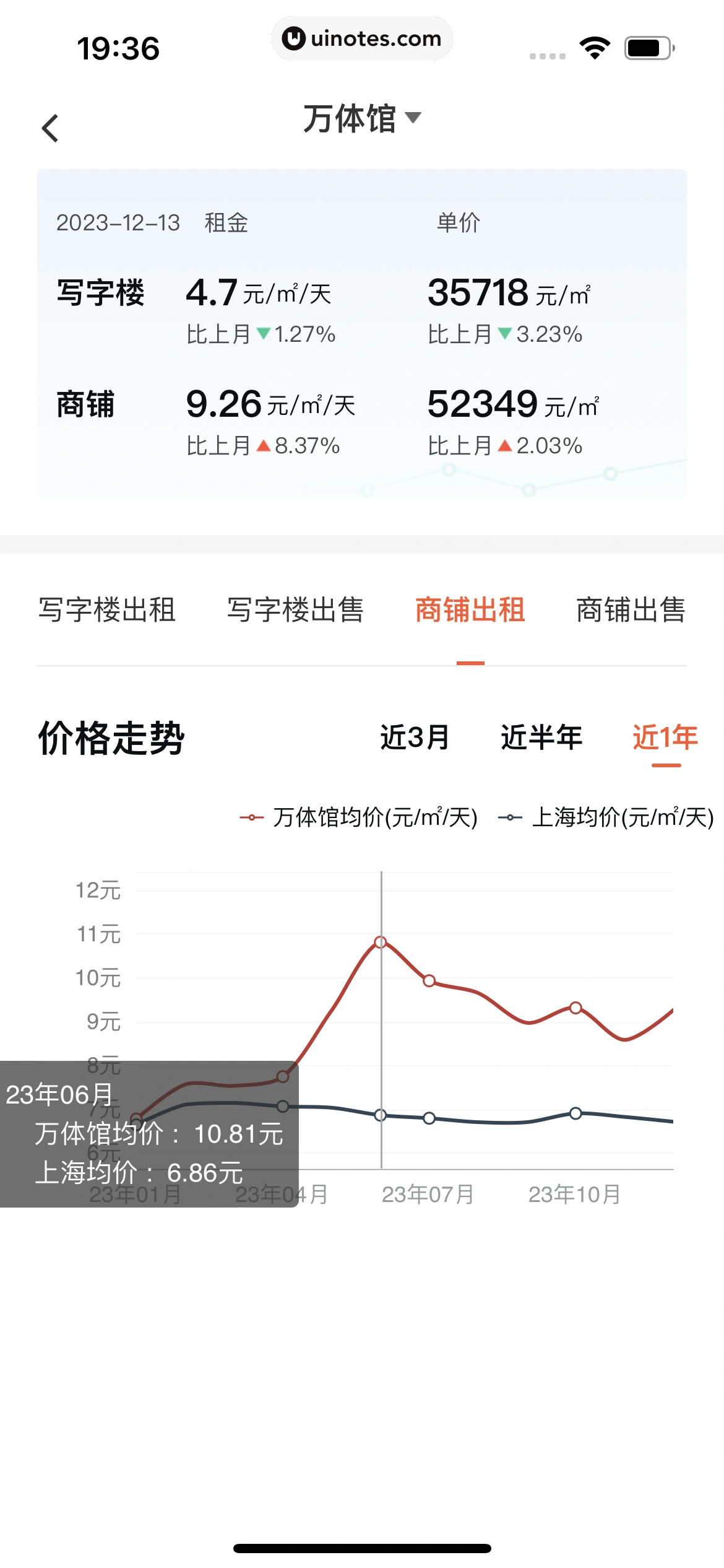 58同城 App 截图 0414 - UI Notes