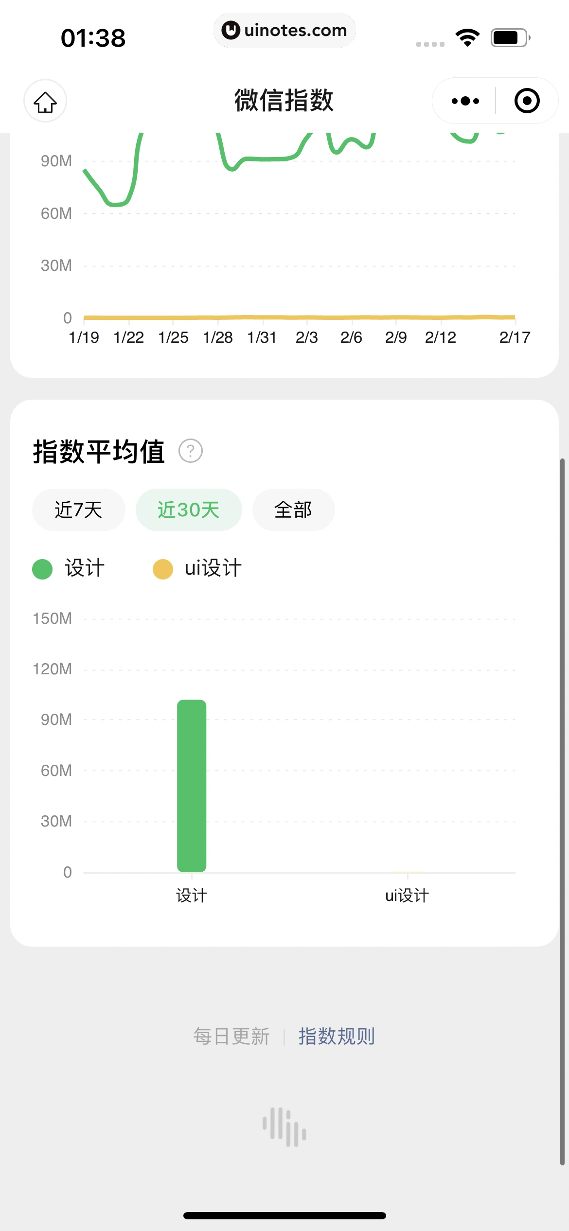微信 App 截图 081 - UI Notes