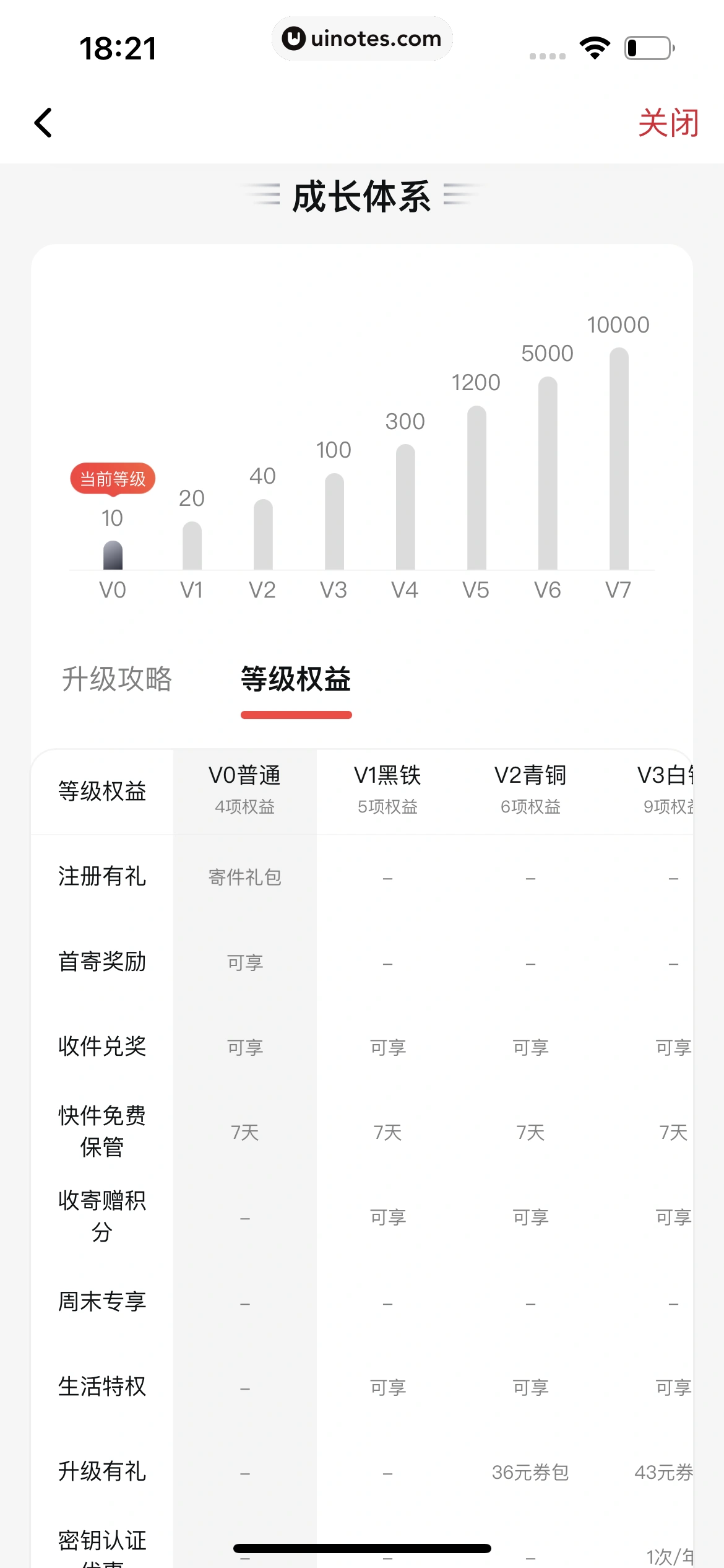 顺丰速运 App 截图 069 - UI Notes