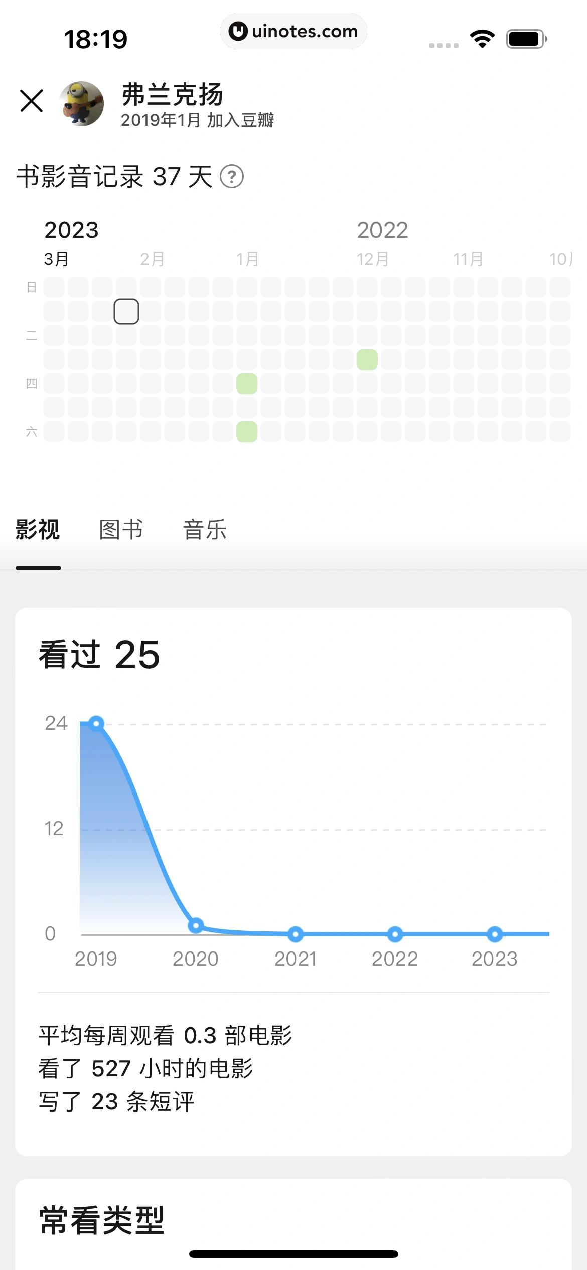 豆瓣 App 截图 056 - UI Notes