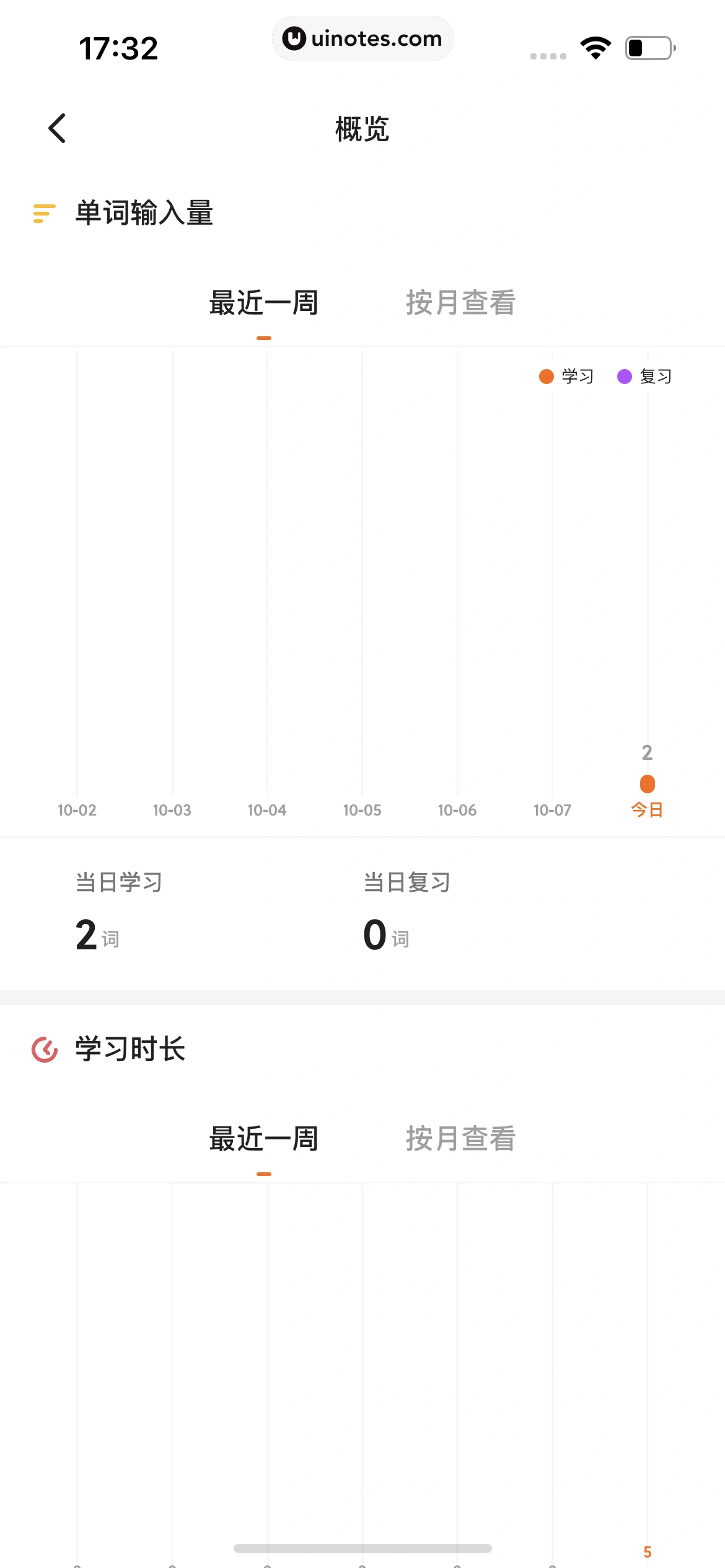 不背单词 App 截图 102 - UI Notes