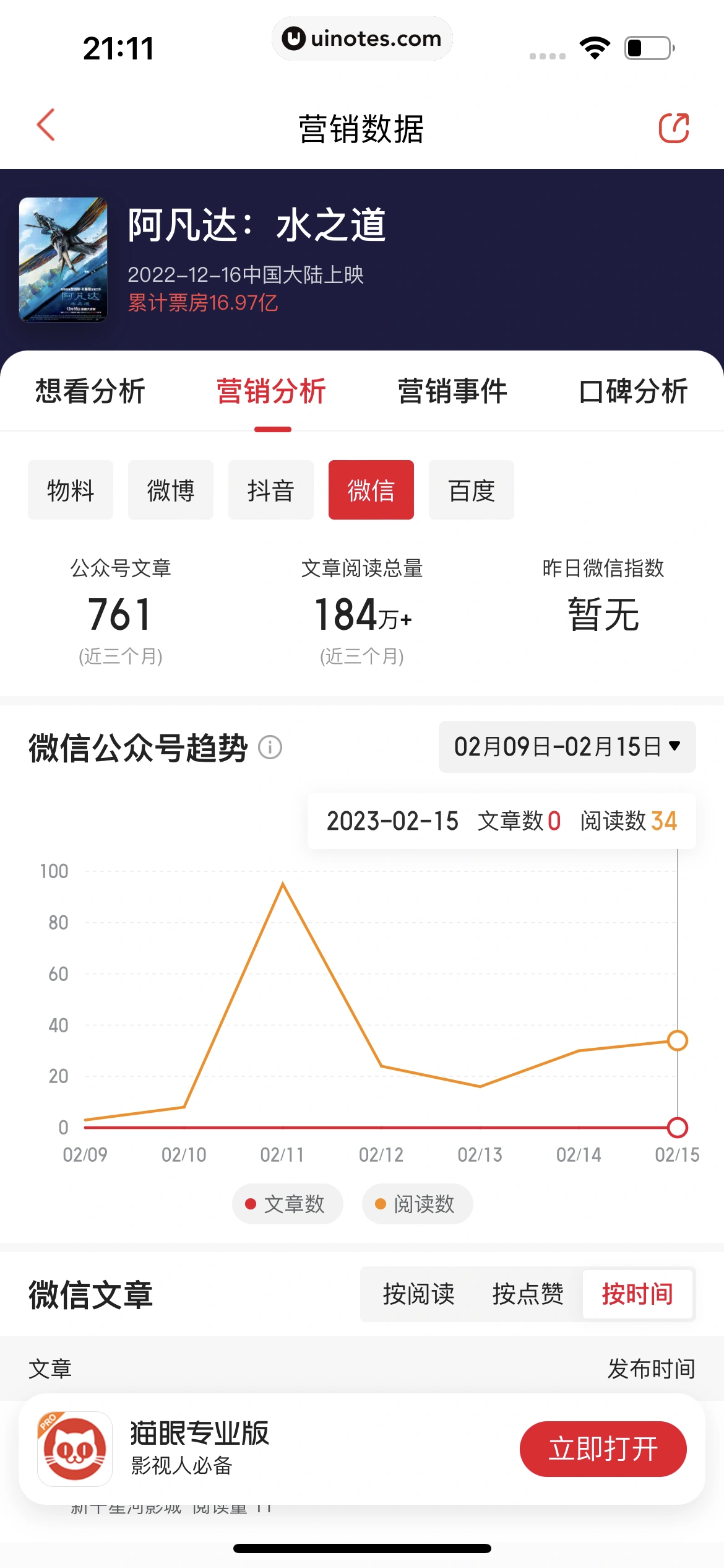 猫眼 App 截图 212 - UI Notes