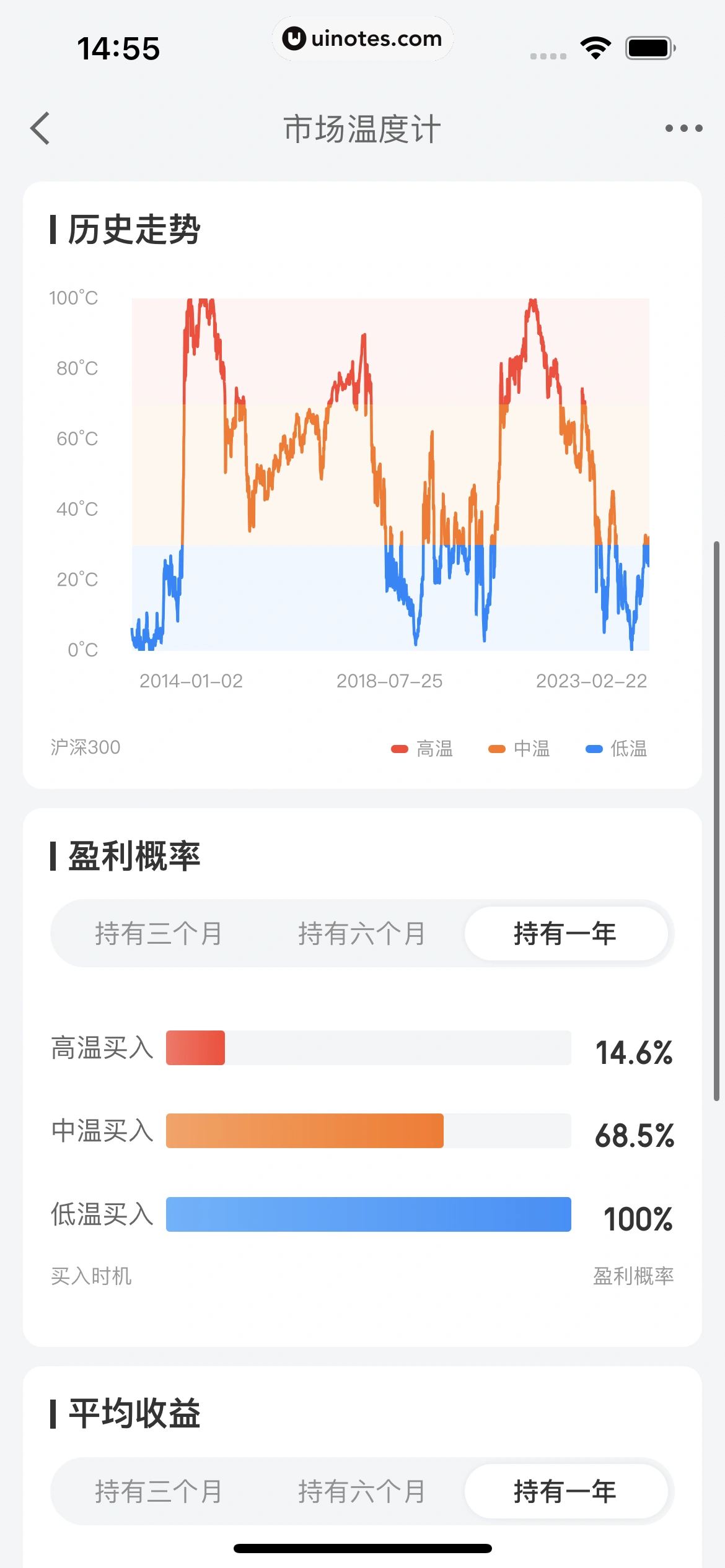 京东金融 App 截图 083 - UI Notes