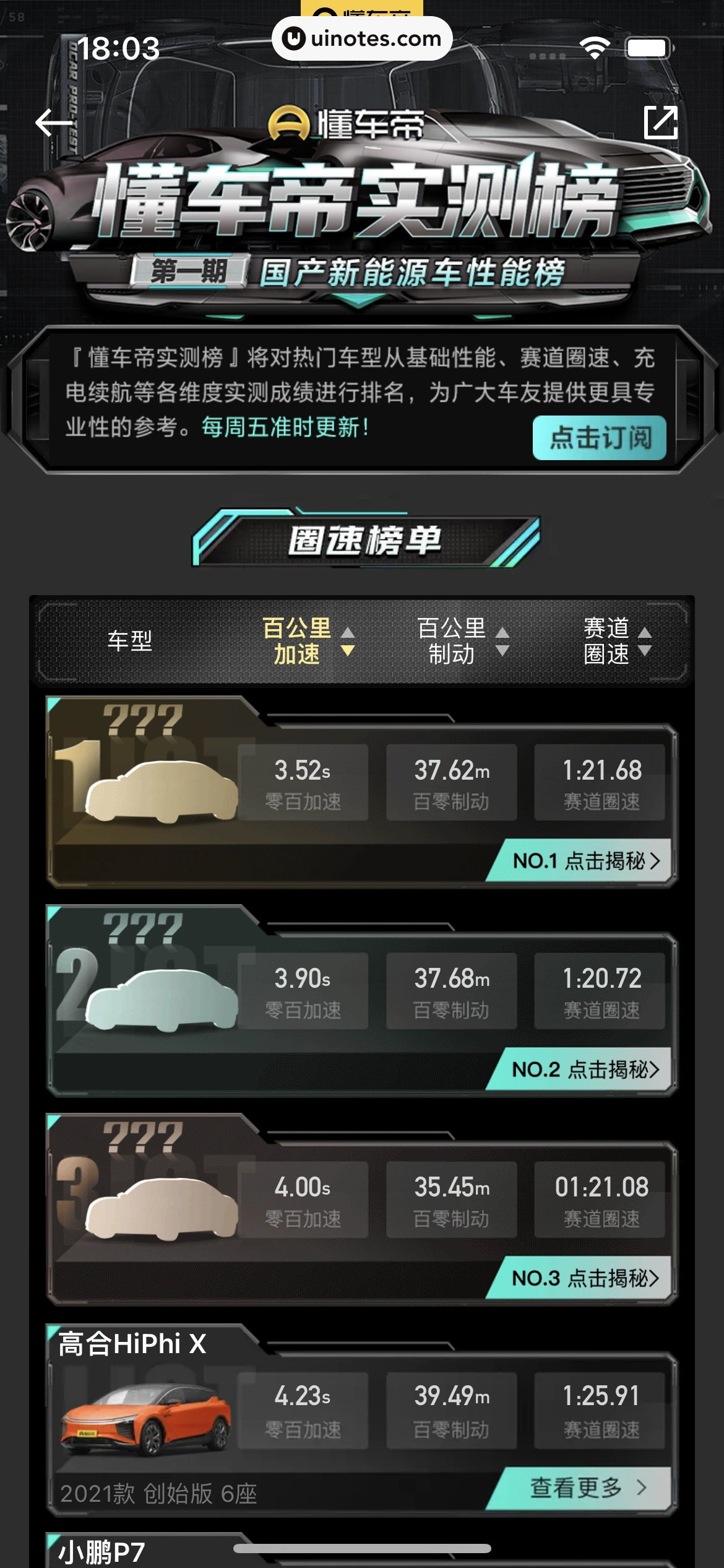 懂车帝 App 截图 310 - UI Notes