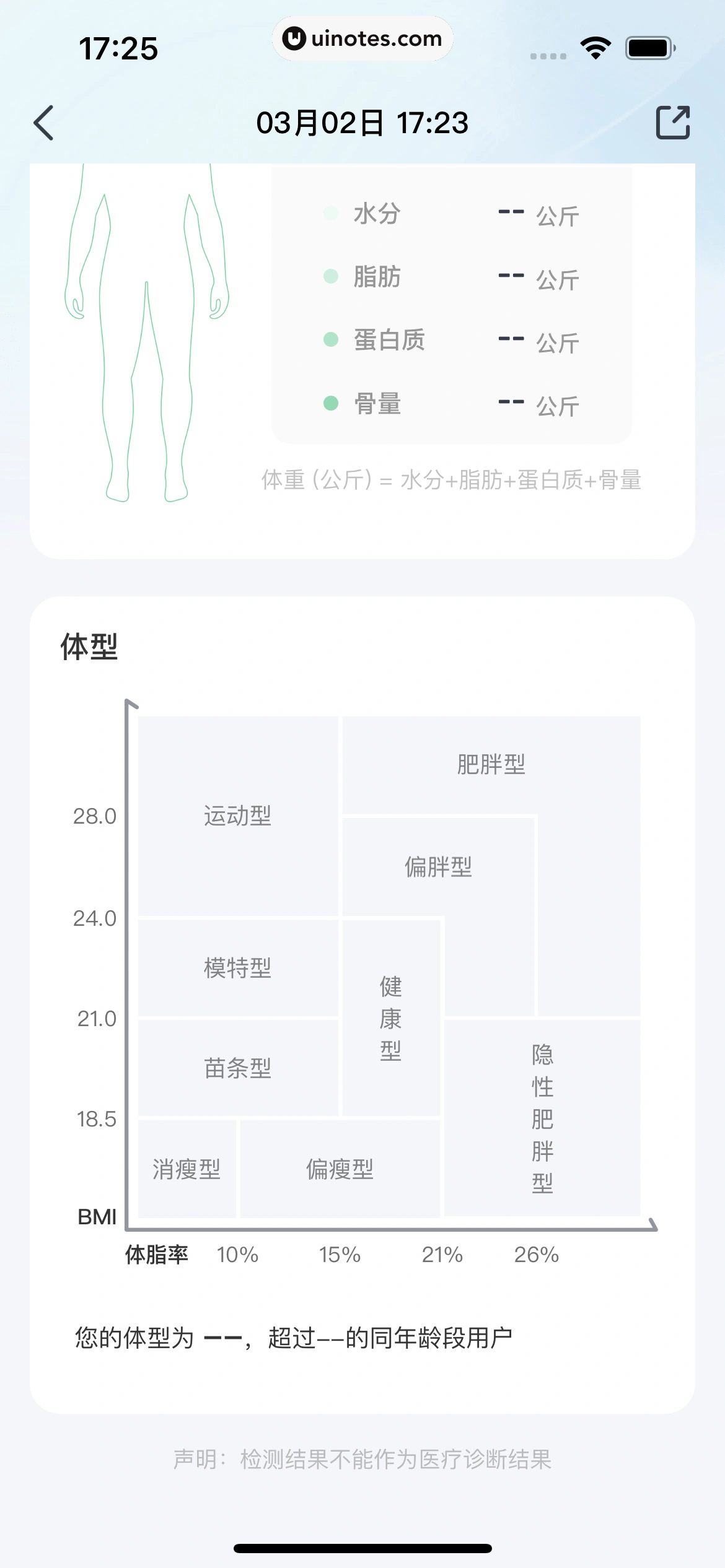 好轻 App 截图 134 - UI Notes