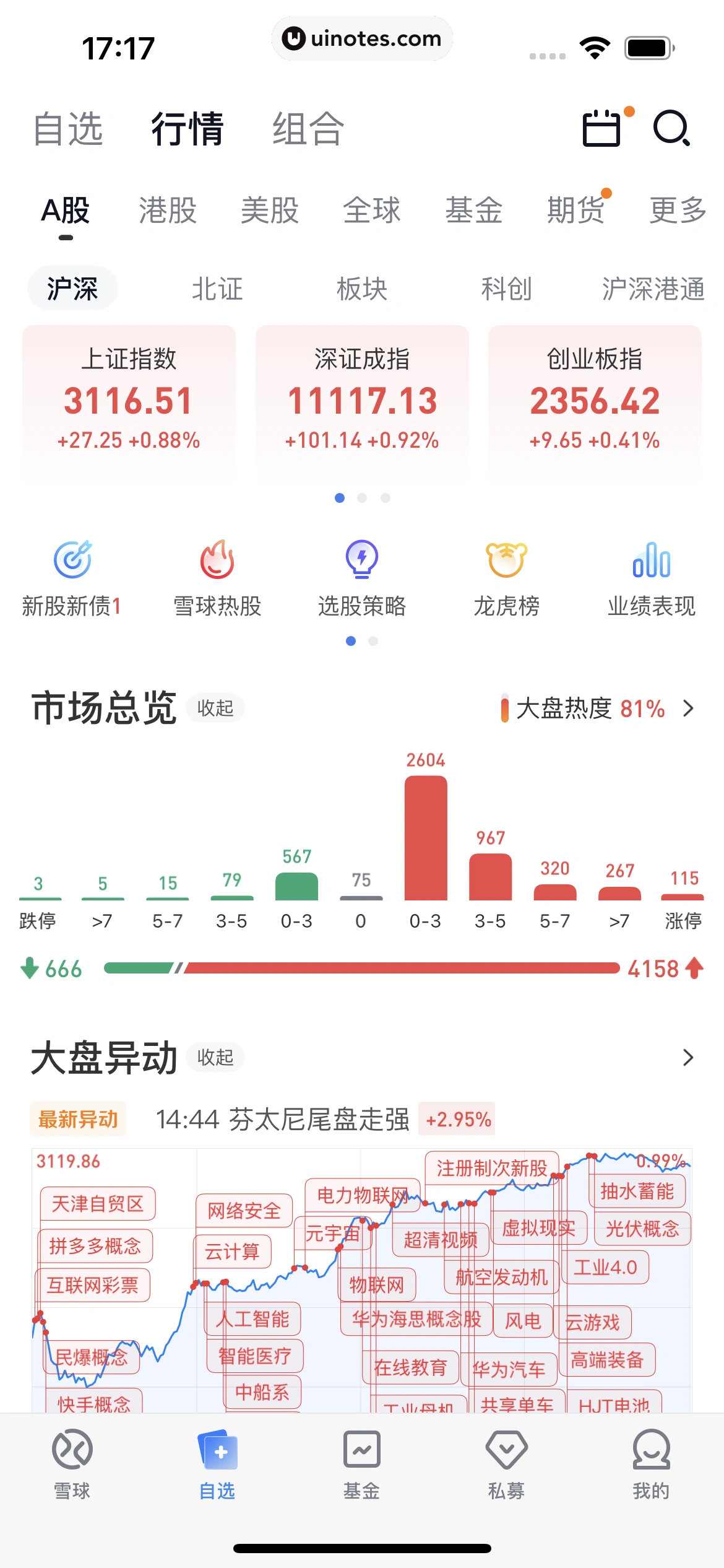 雪球 App 截图 188 - UI Notes