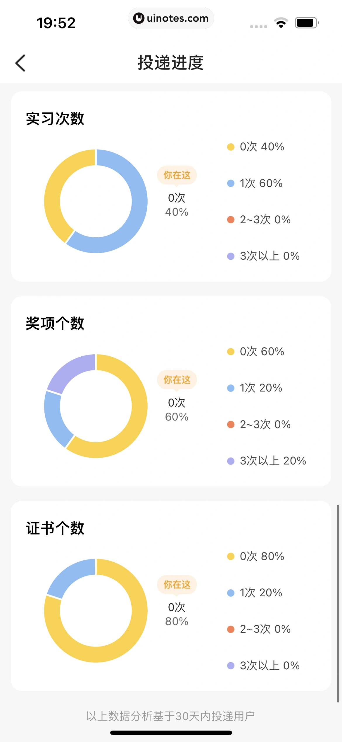 应届生求职 App 截图 198 - UI Notes