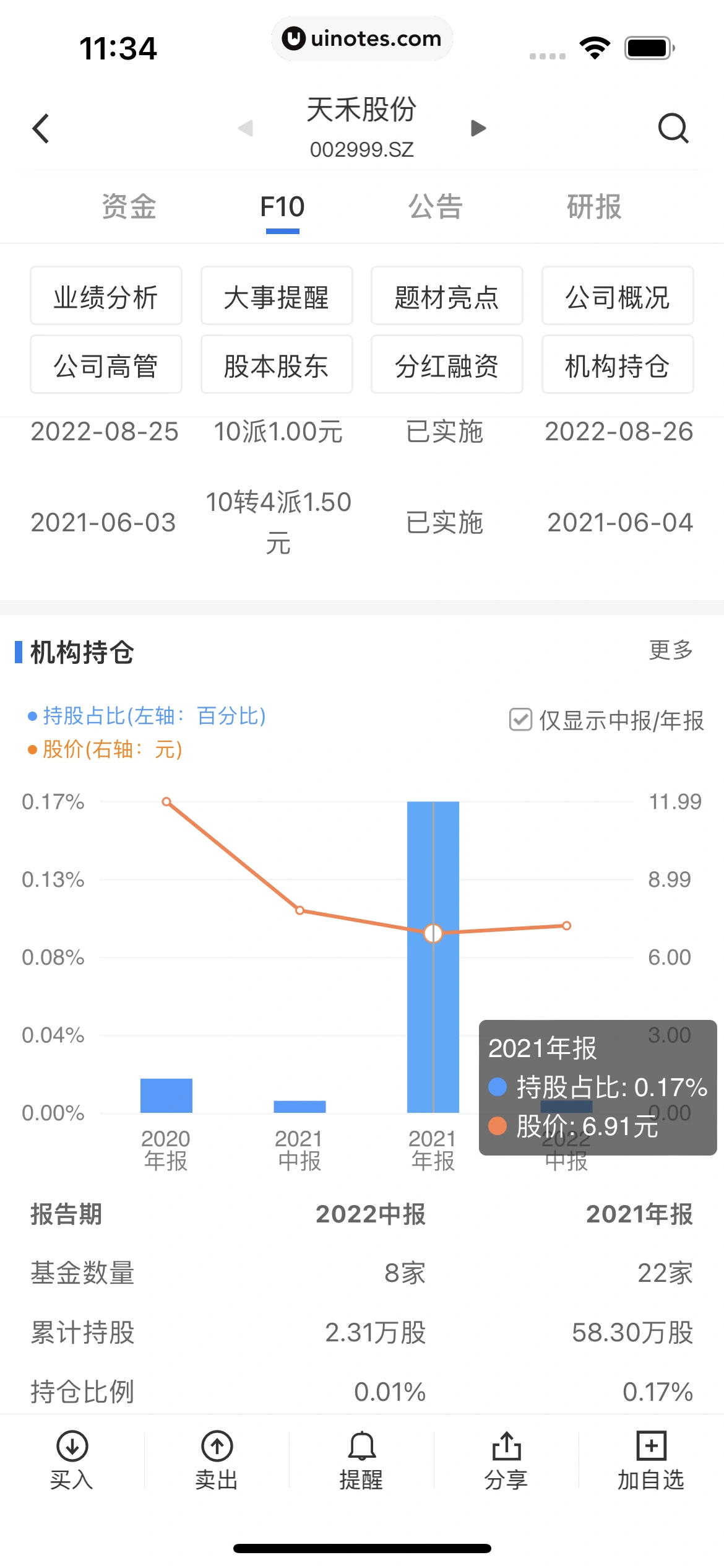 华尔街见闻 App 截图 175 - UI Notes