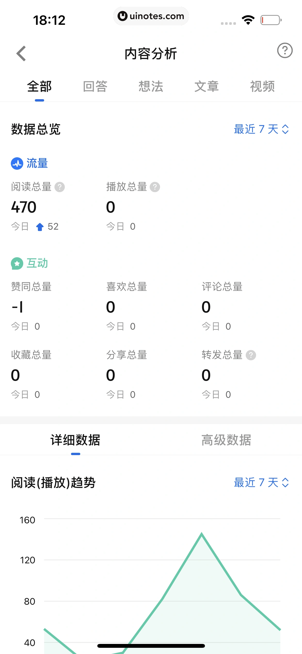 知乎 App 截图 396 - UI Notes