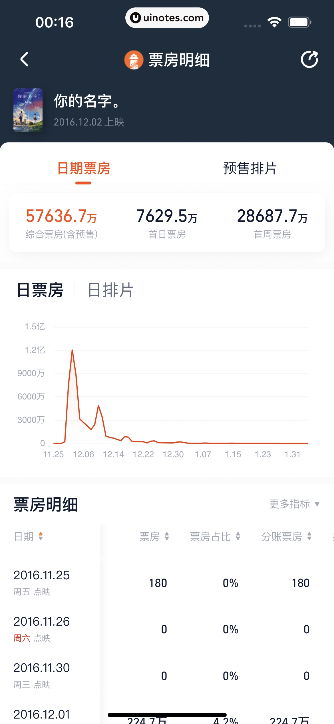 灯塔专业版 App 截图 099 - UI Notes