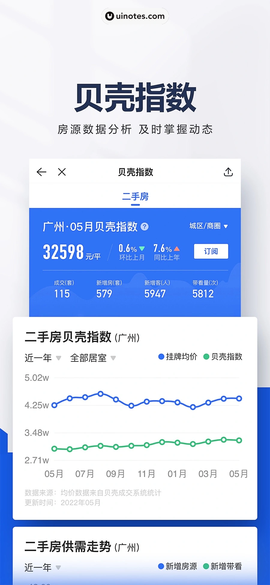 贝壳找房 App 截图 004 - UI Notes