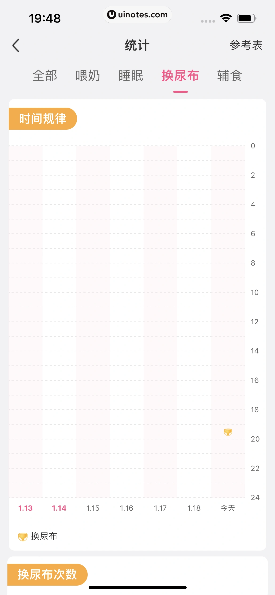美柚 App 截图 582 - UI Notes