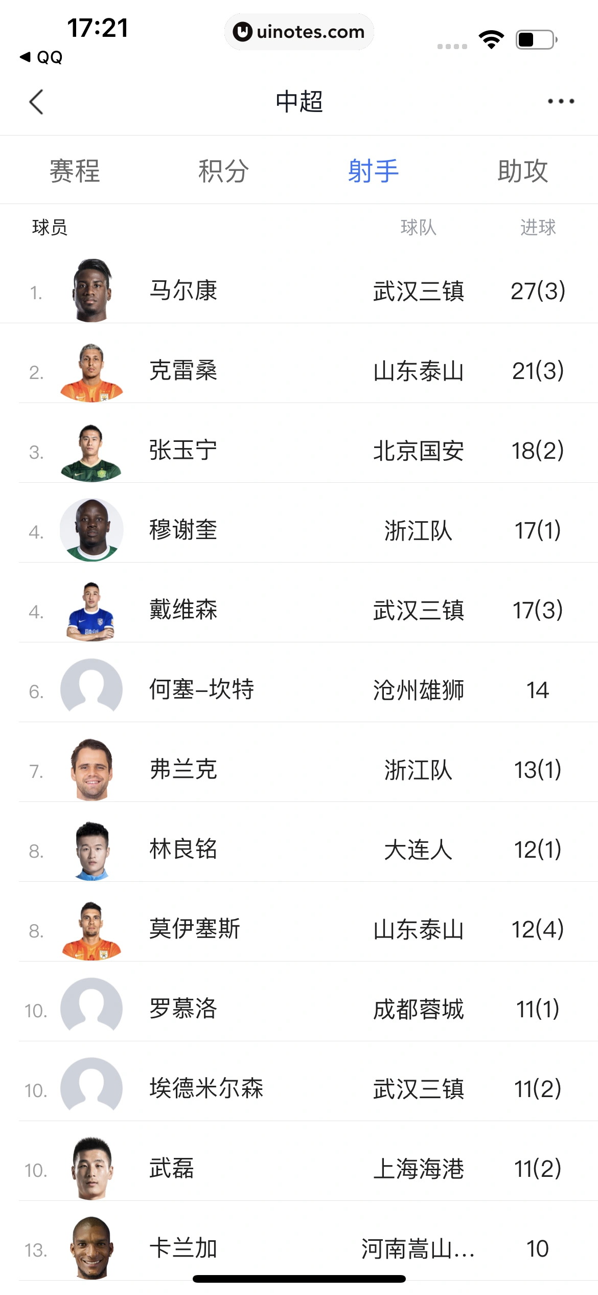 腾讯新闻 App 截图 140 - UI Notes