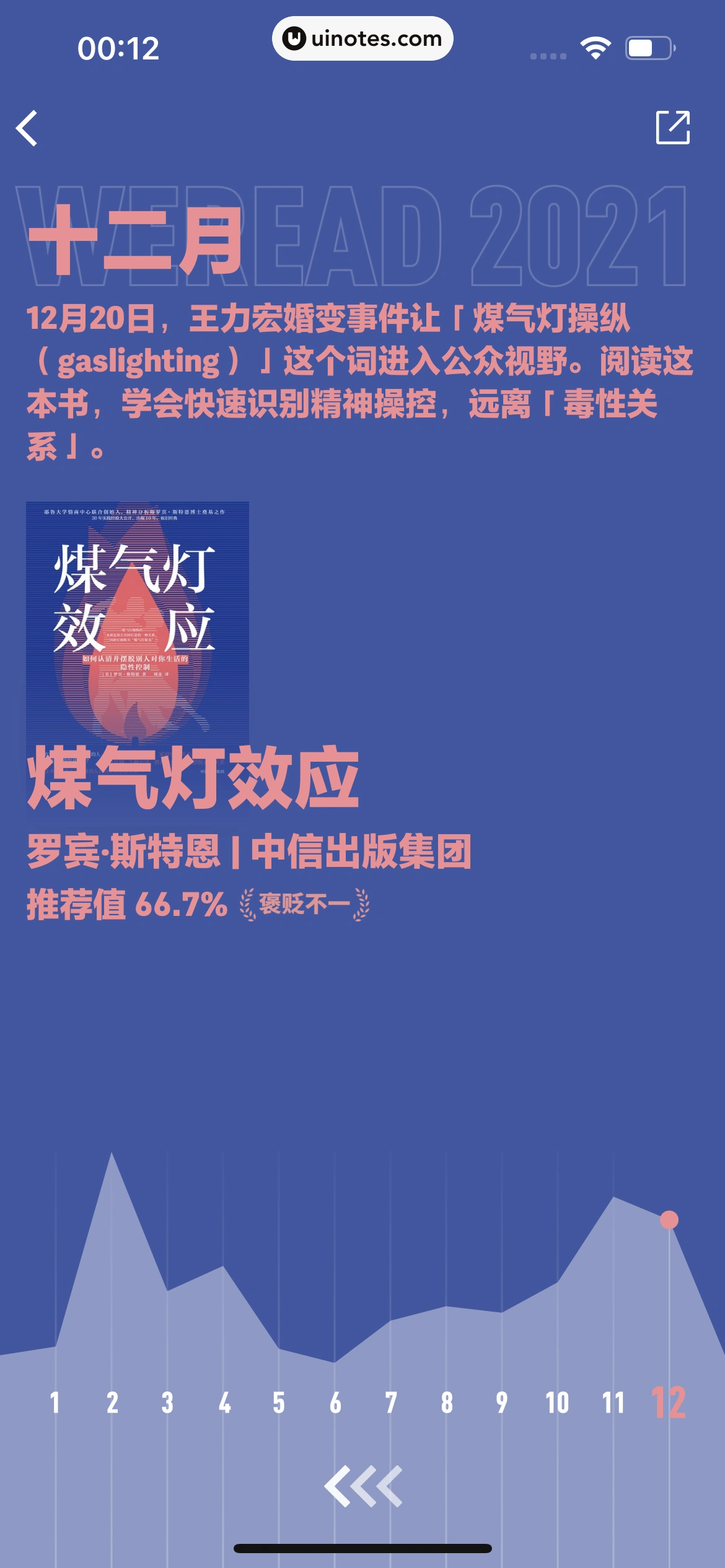 微信读书 App 截图 089 - UI Notes