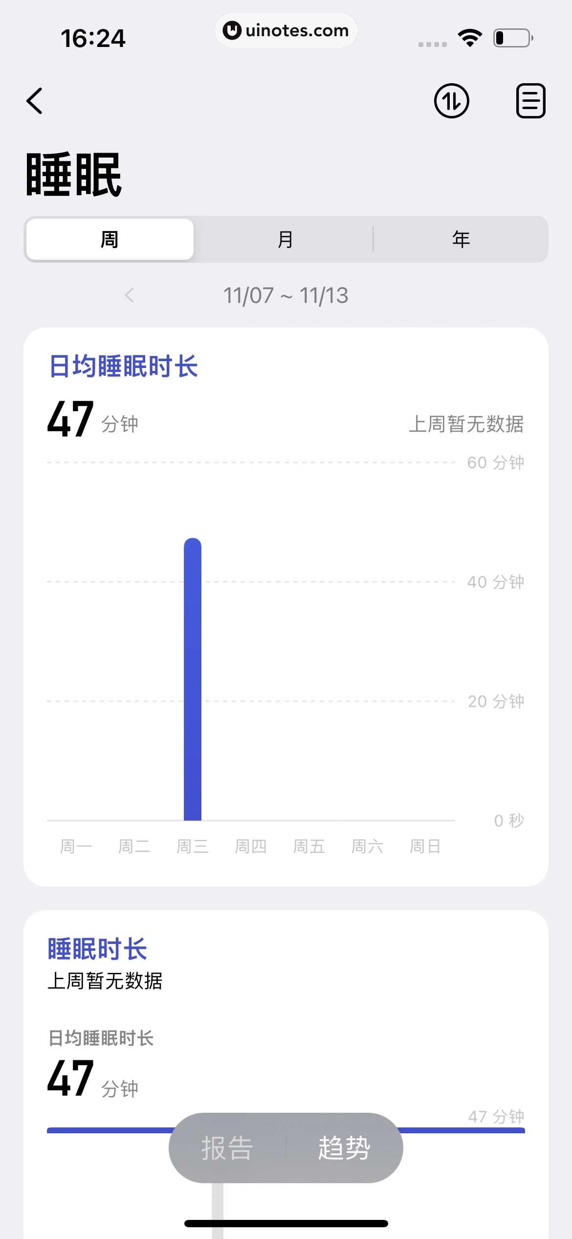 潮汐 App 截图 176 - UI Notes