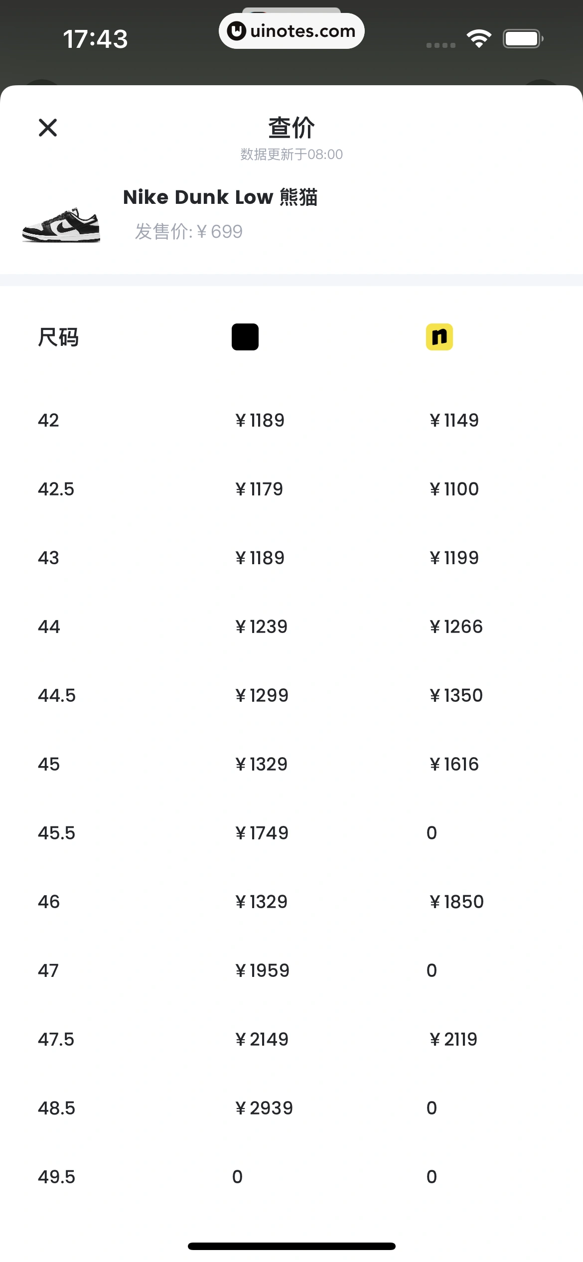 盯潮 App 截图 051 - UI Notes