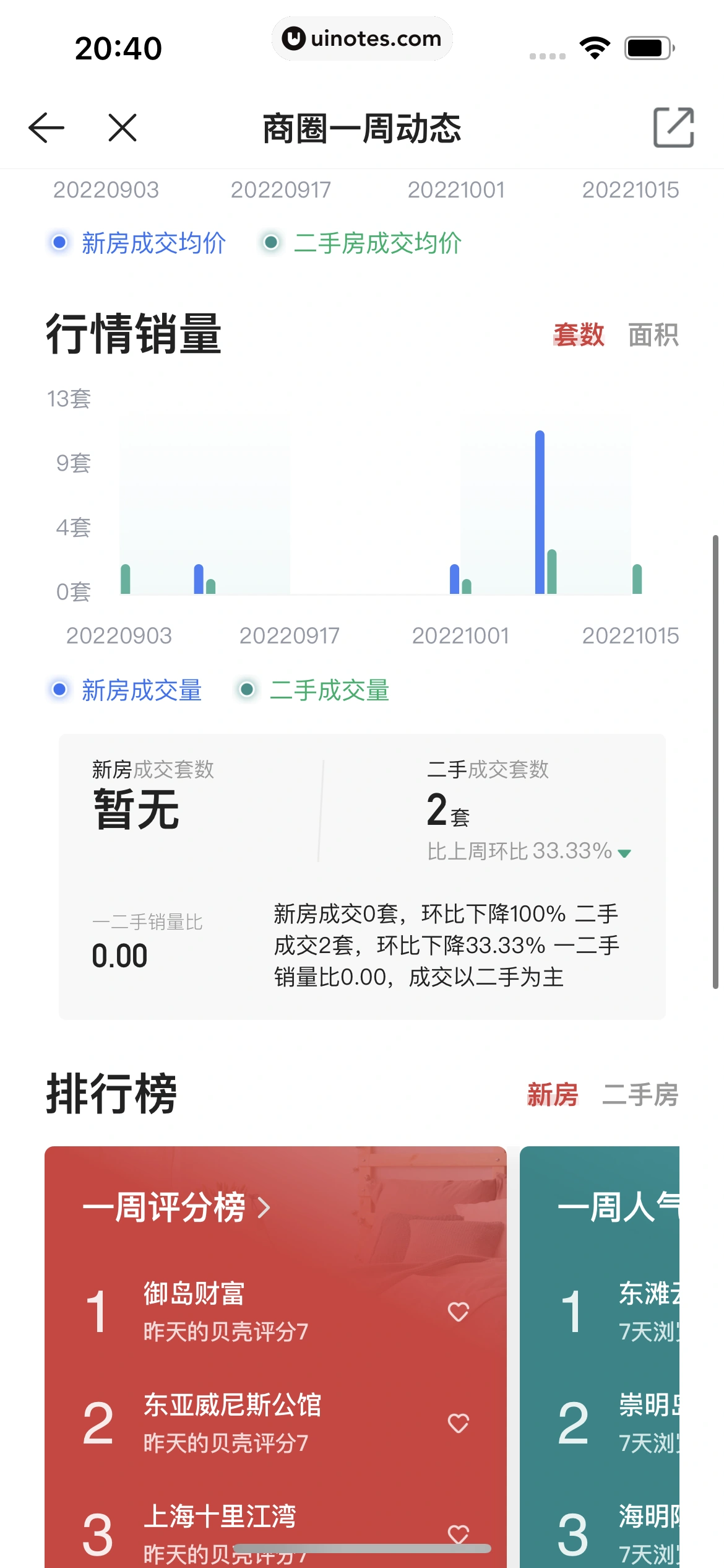 贝壳找房 App 截图 266 - UI Notes