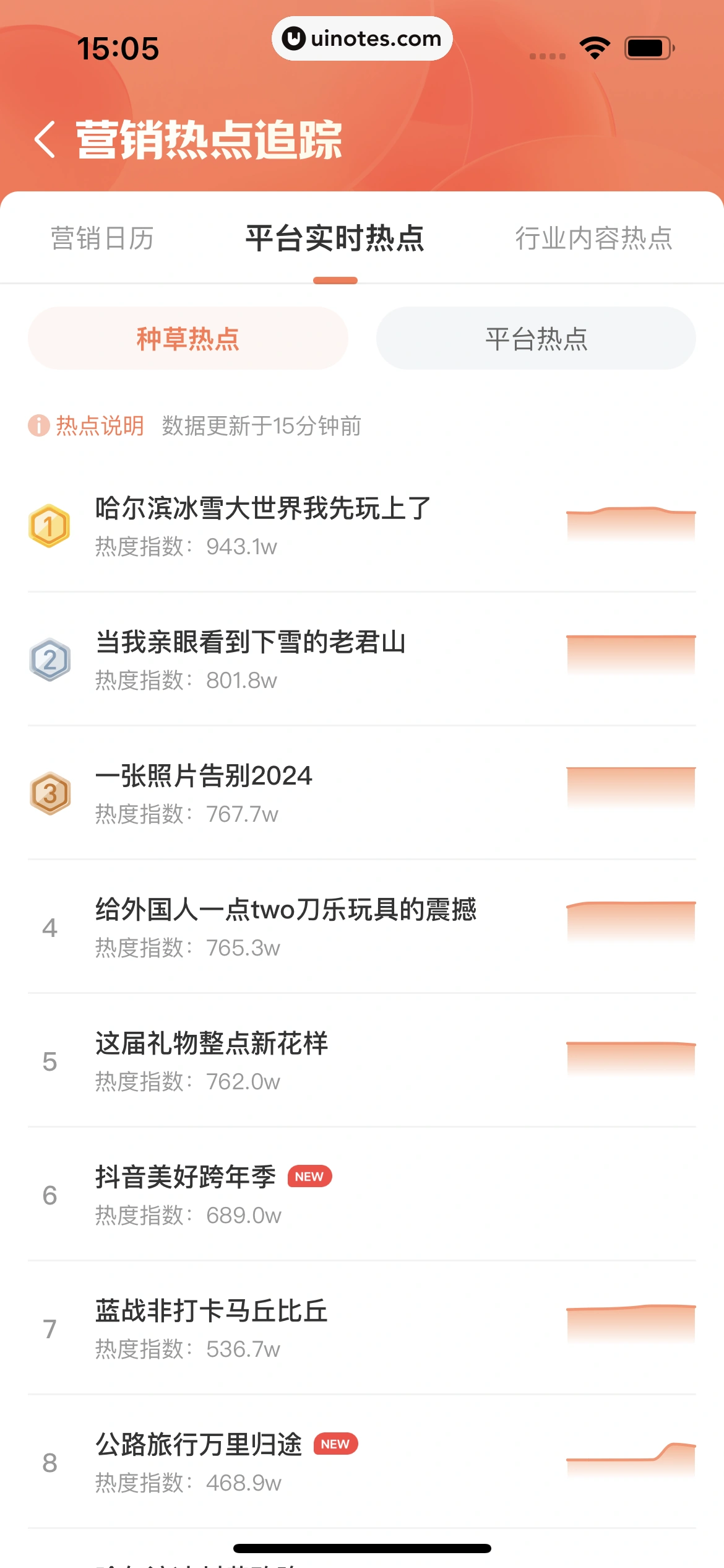 蝉妈妈 App 截图 391 - UI Notes