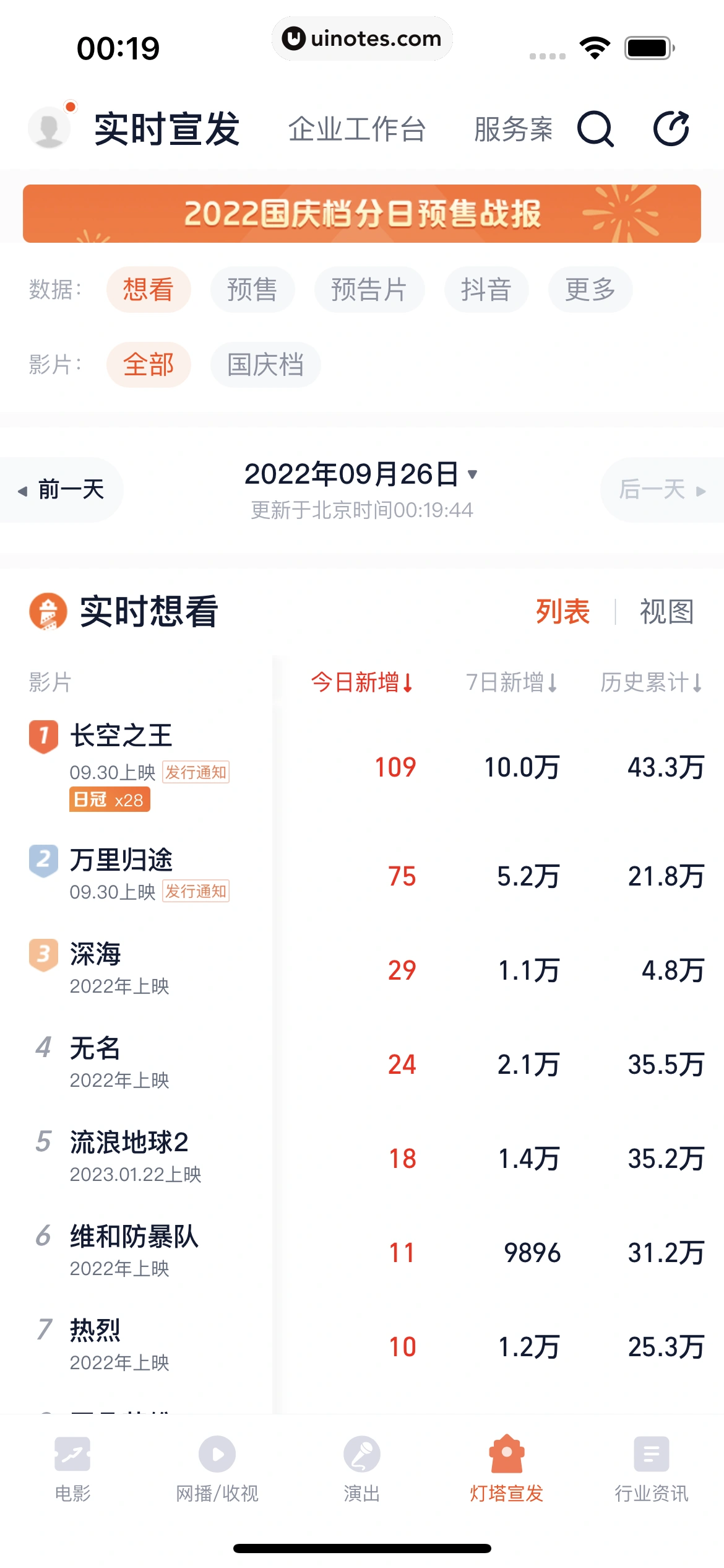 灯塔专业版 App 截图 124 - UI Notes