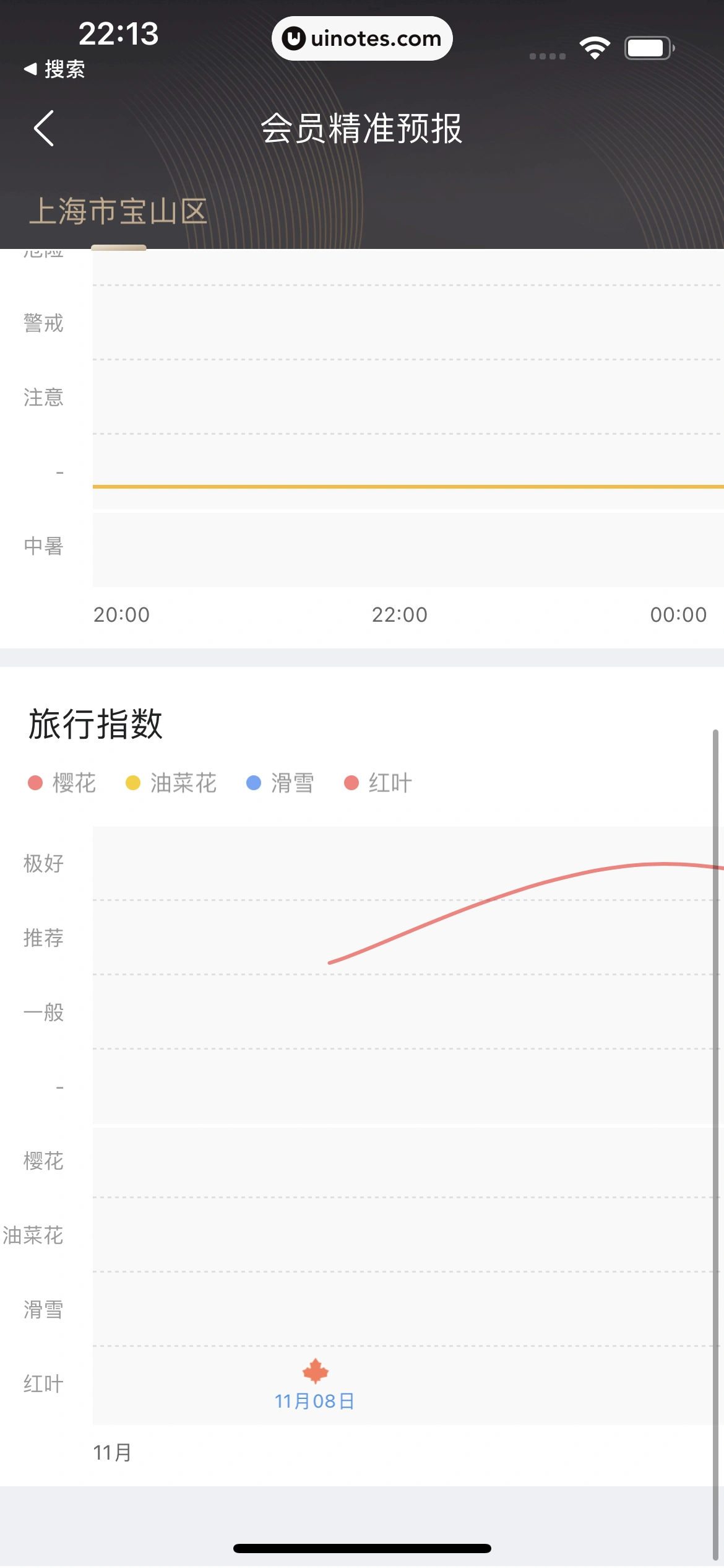 墨迹天气 App 截图 077 - UI Notes