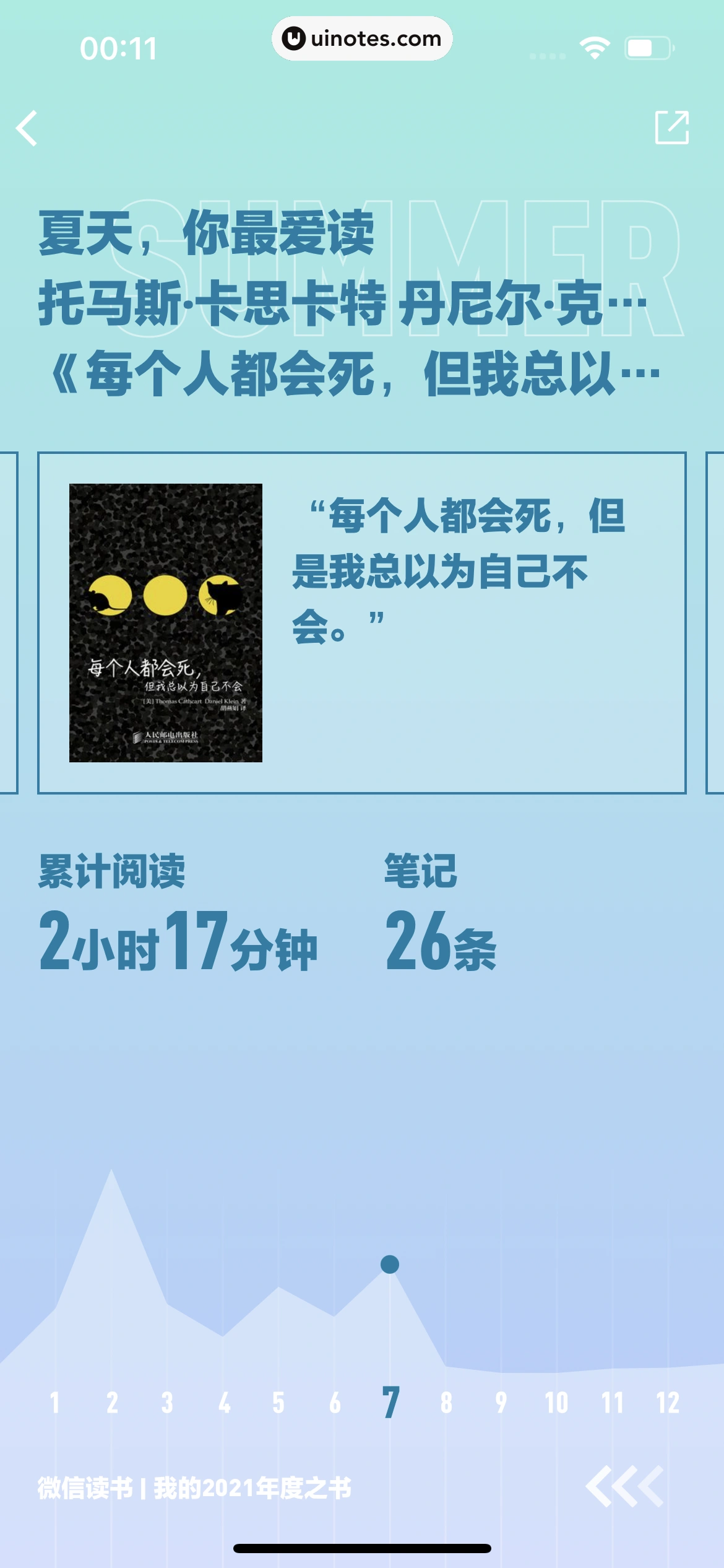 微信读书 App 截图 070 - UI Notes