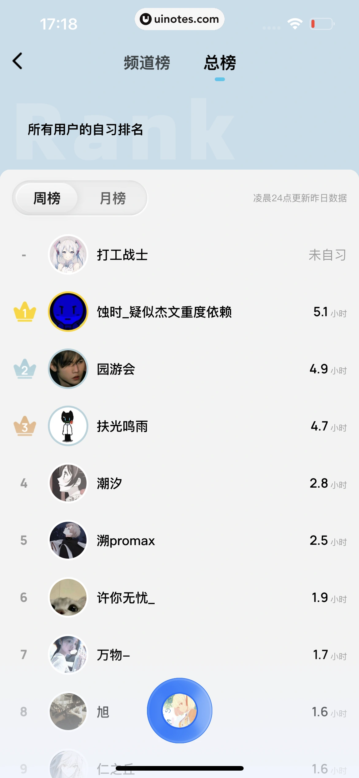 酷狗概念版 App 截图 283 - UI Notes